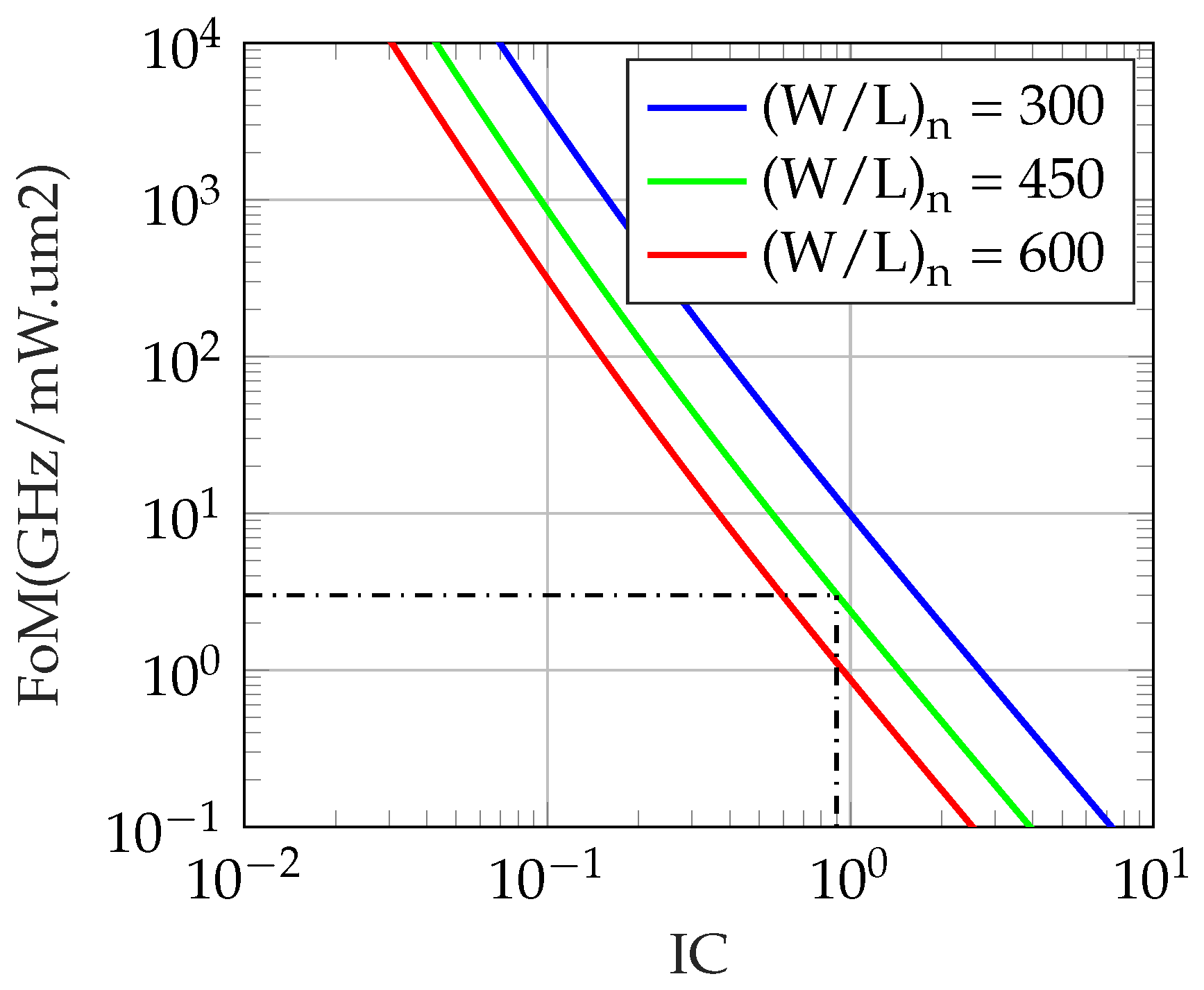 Electronics 13 01602 g013
