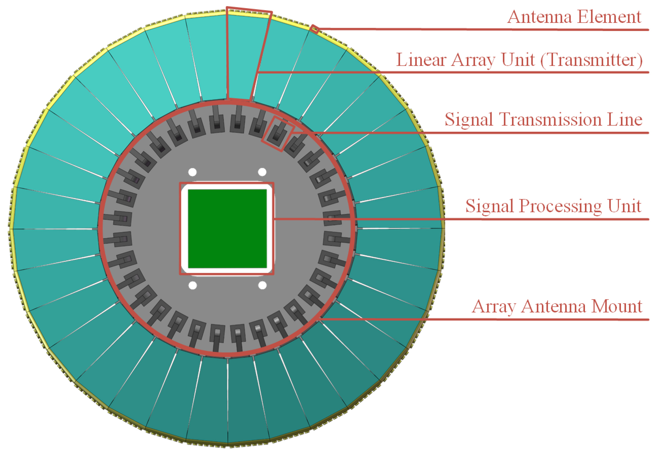 Electronics 13 01618 g001