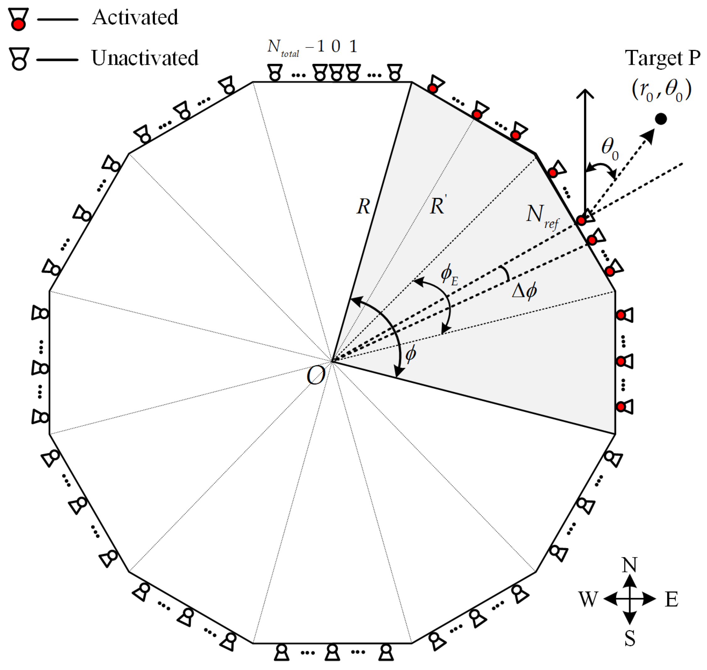 Electronics 13 01618 g002