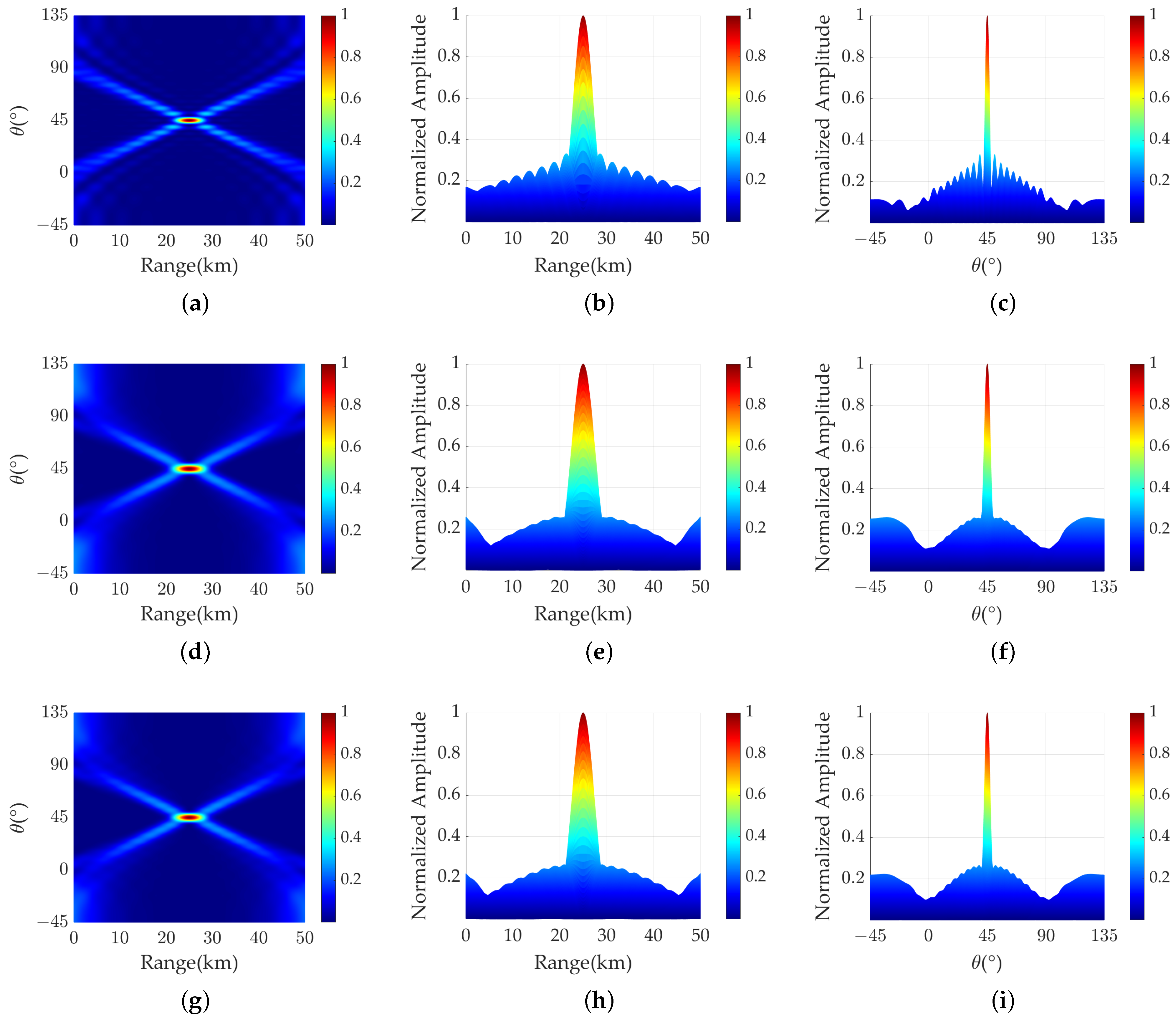 Electronics 13 01618 g011