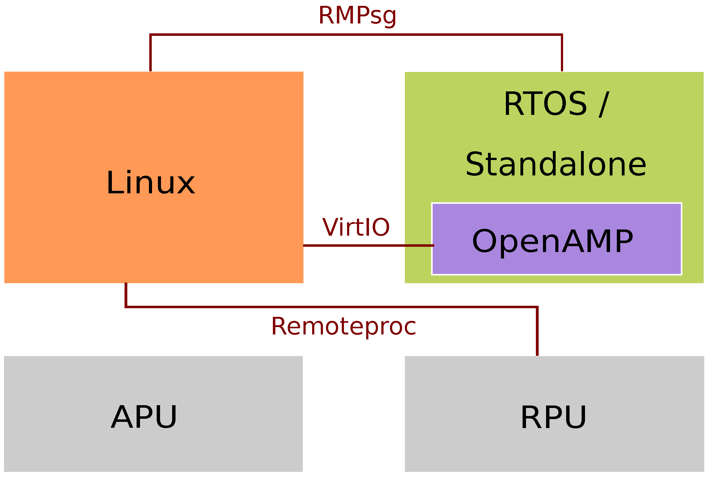 Electronics 13 01626 g004