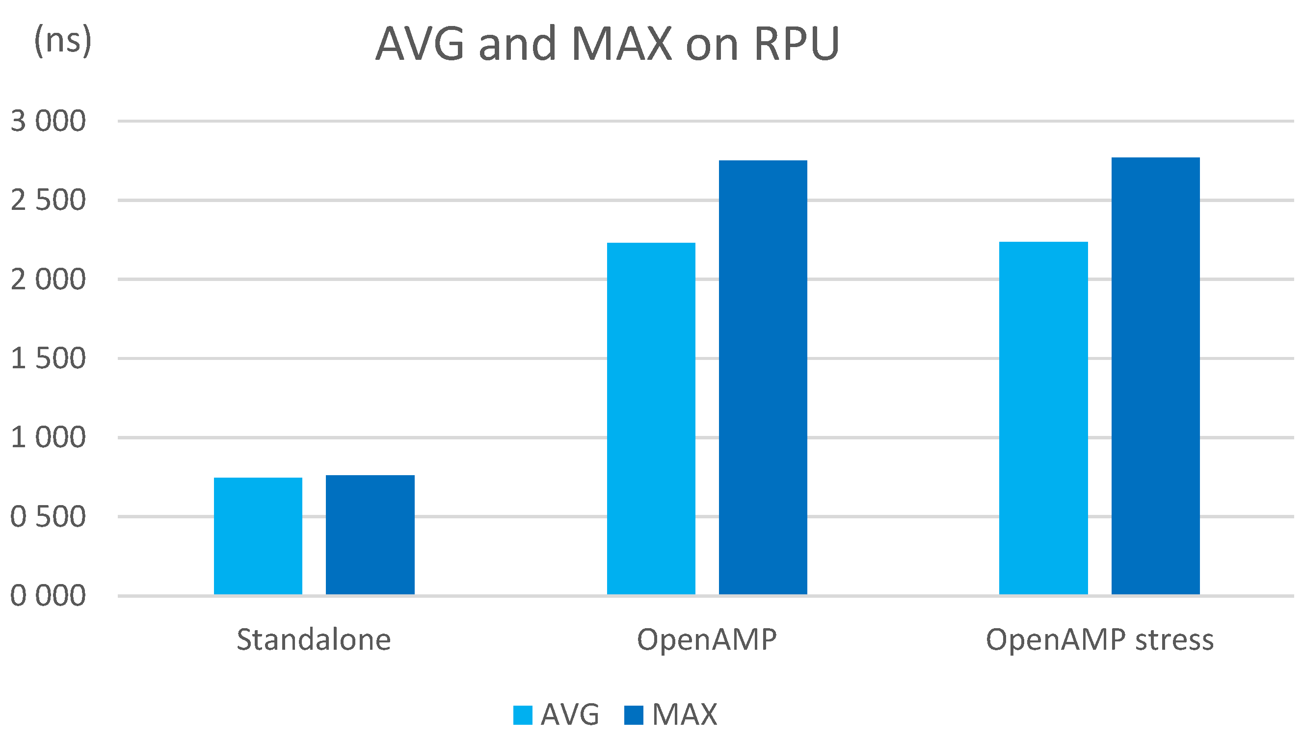 Electronics 13 01626 g009