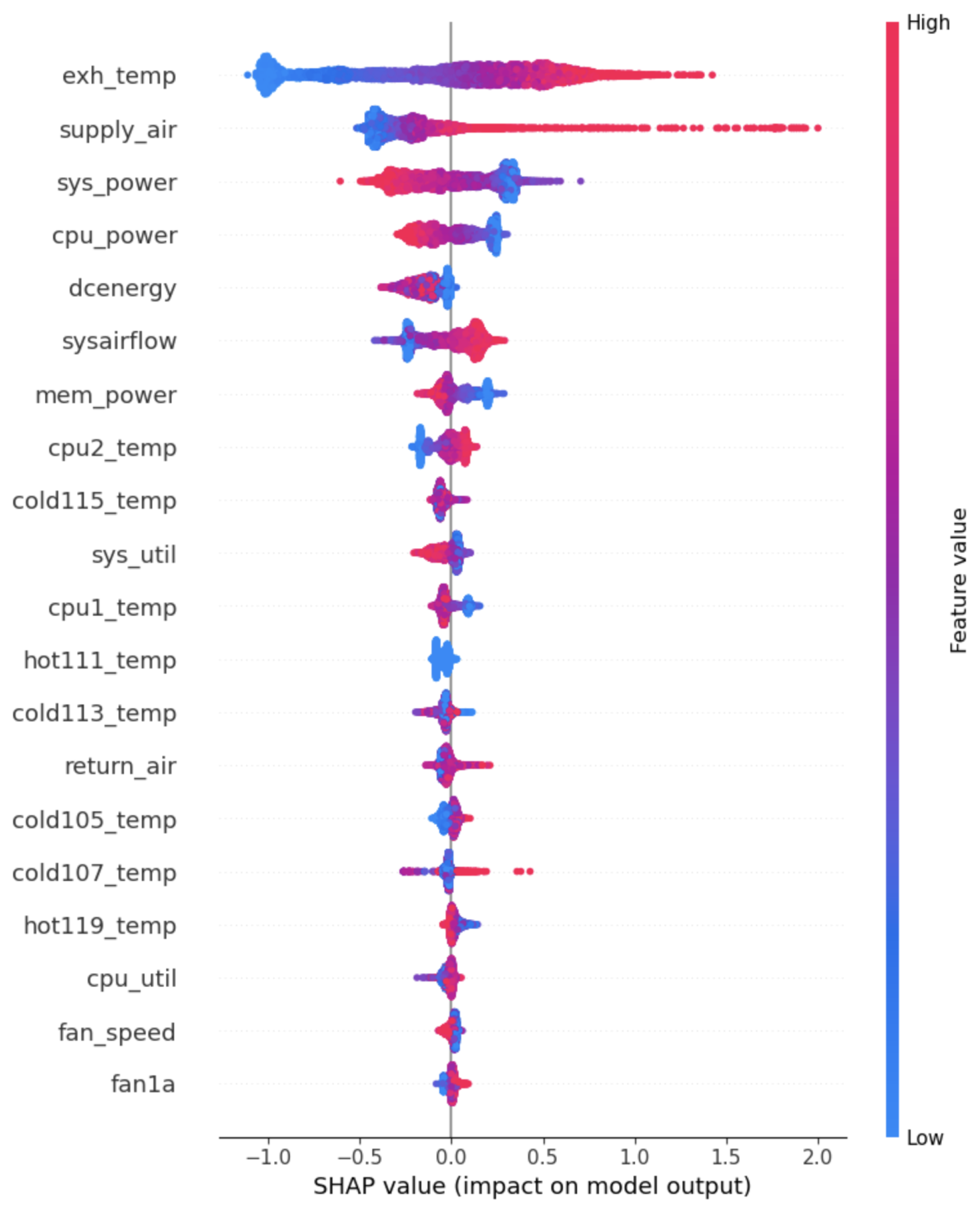 Electronics 13 01628 g004