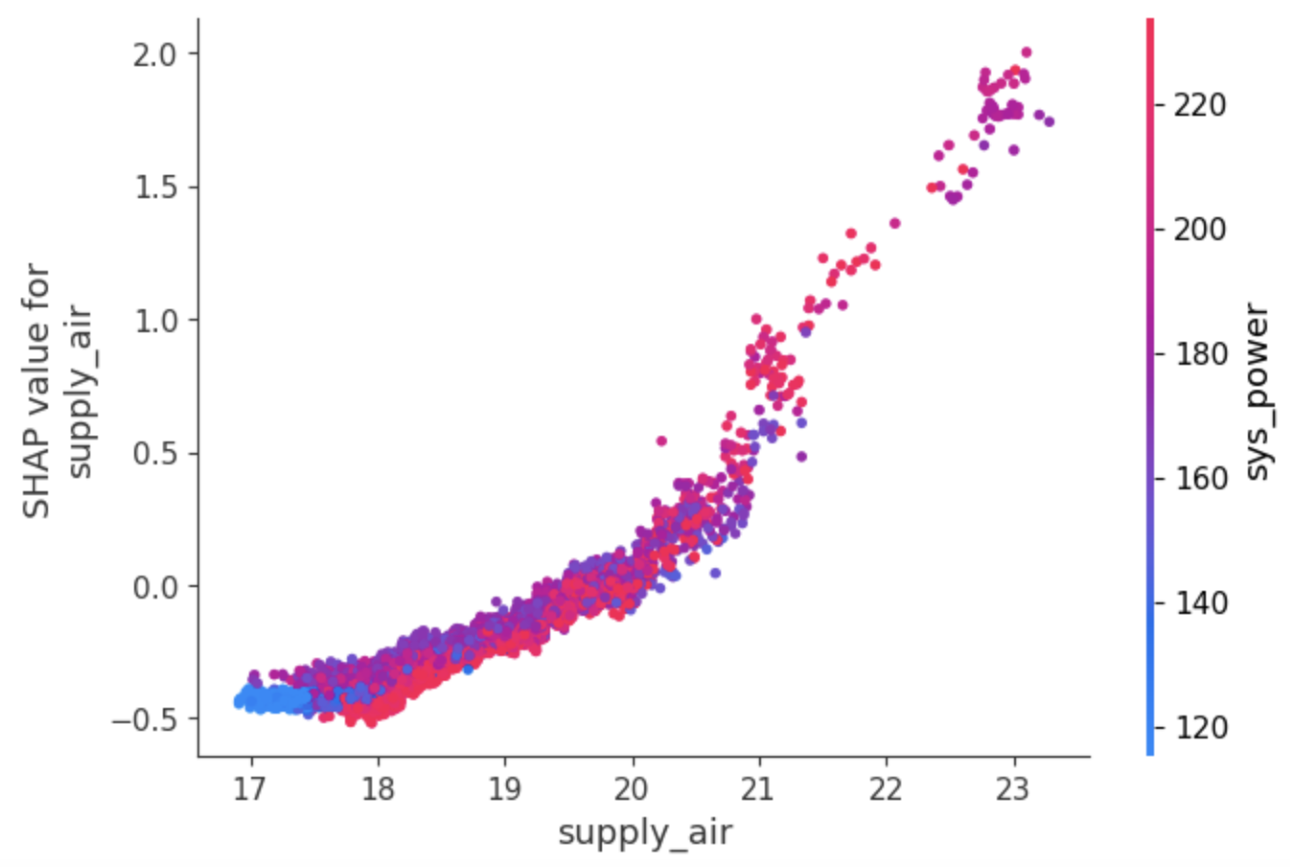 Electronics 13 01628 g012