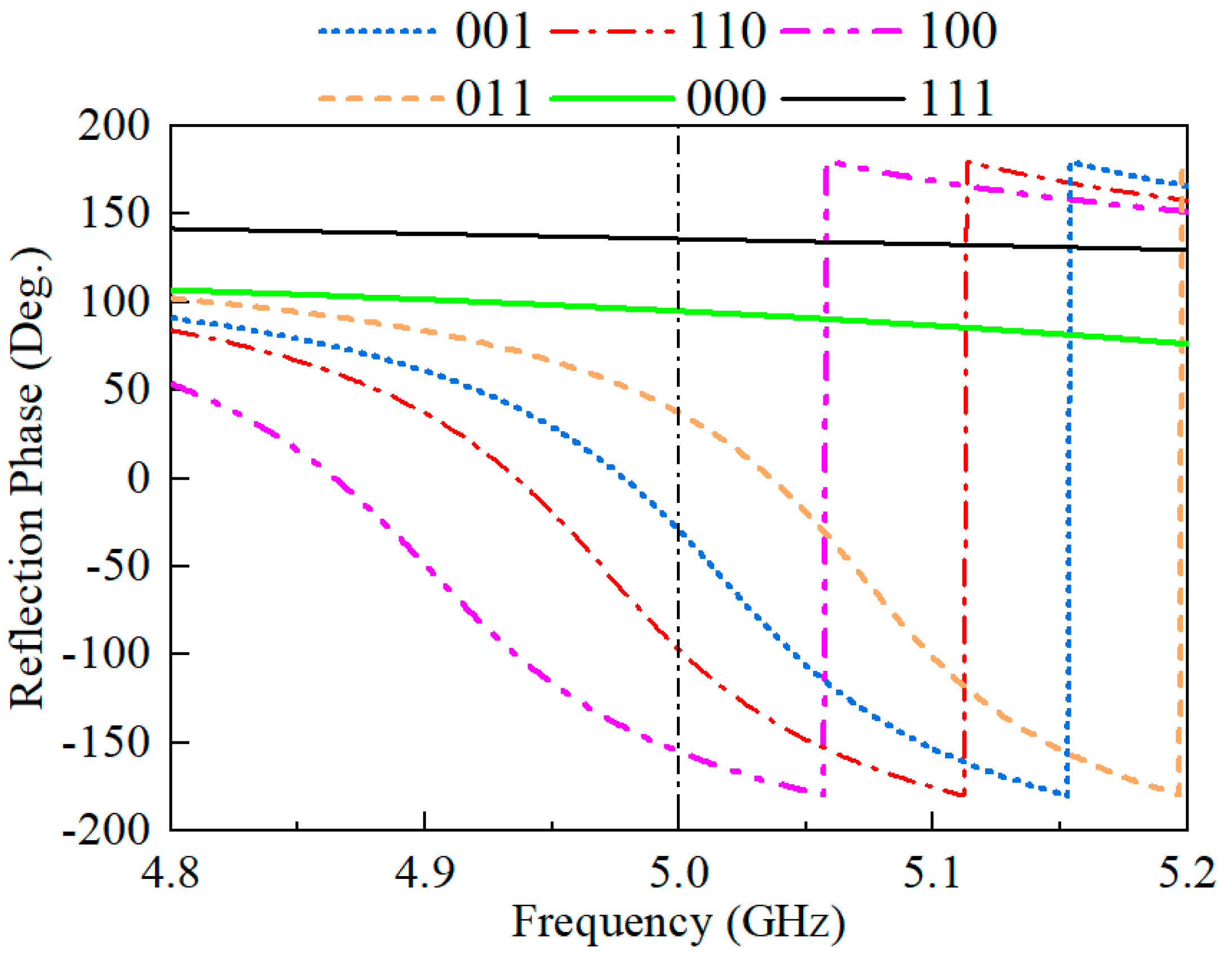 Electronics 13 01648 g006