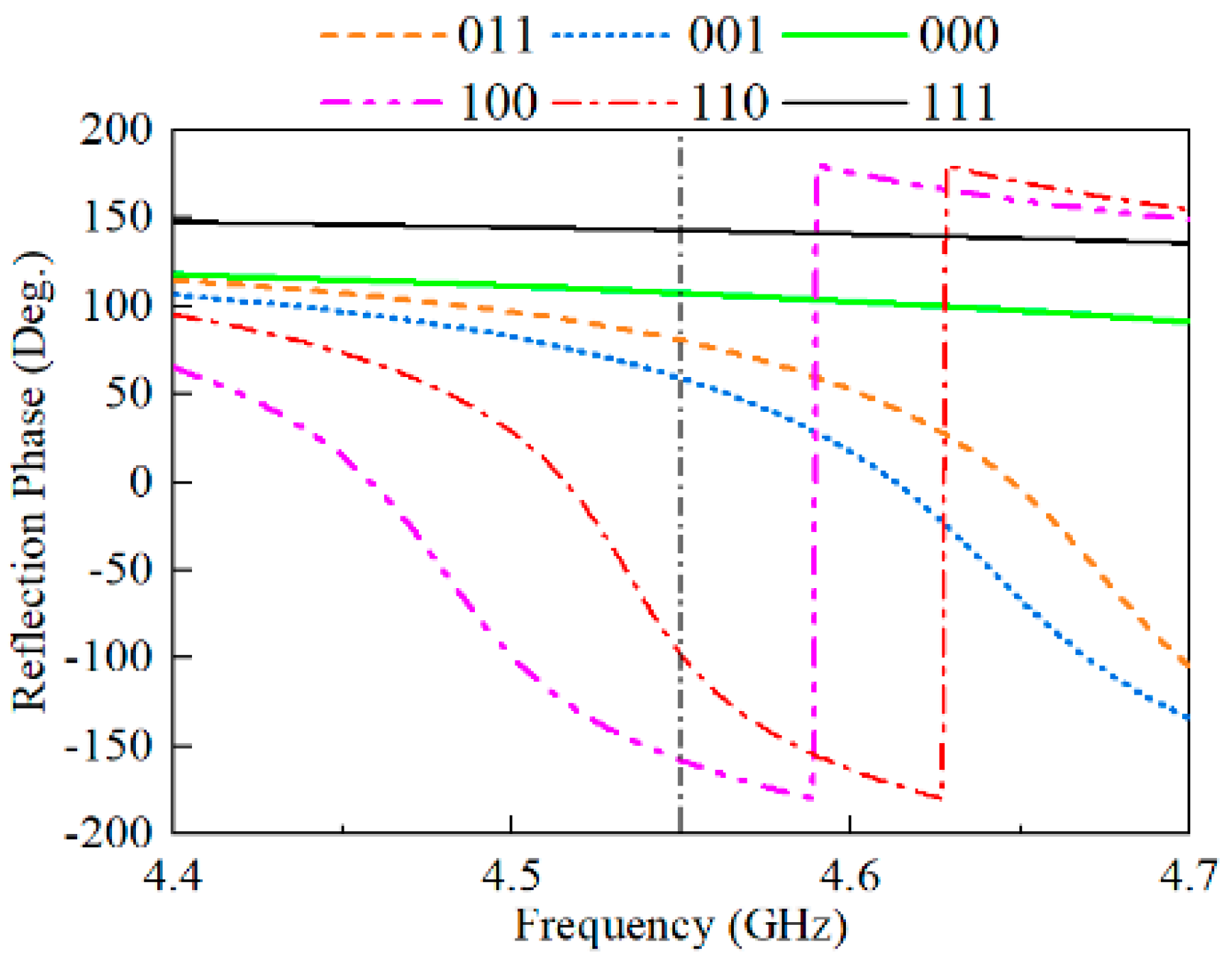 Electronics 13 01648 g010