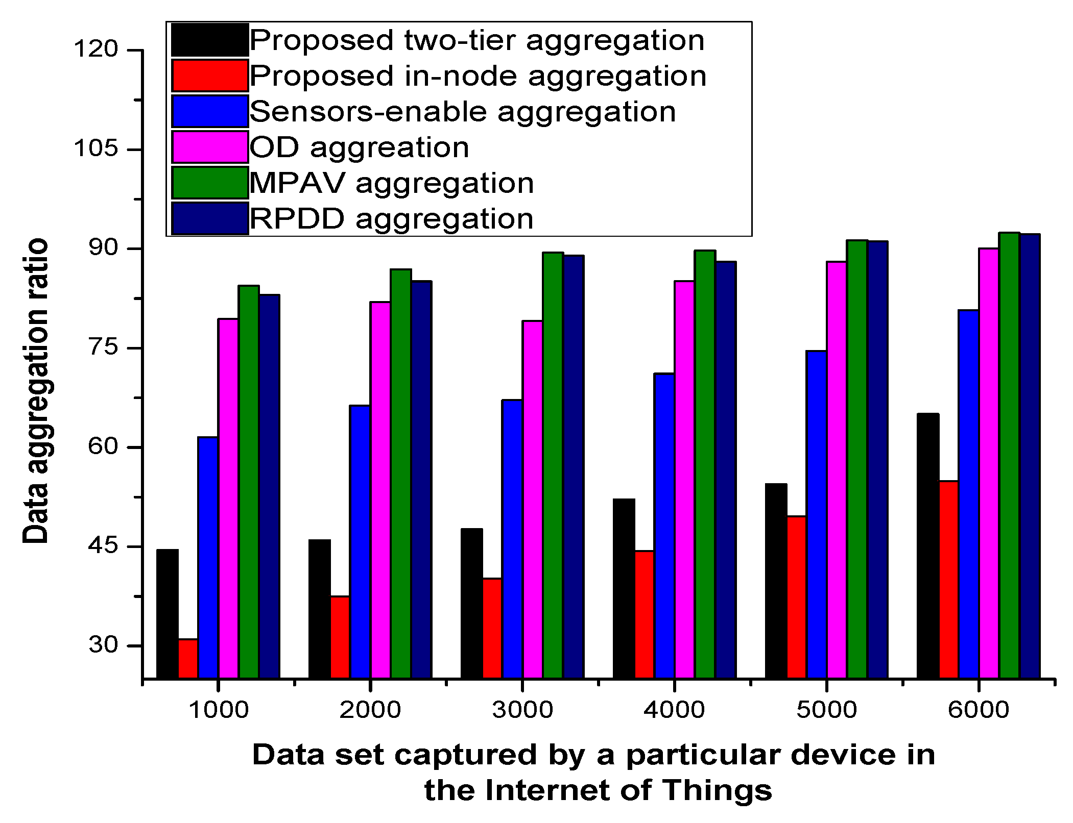Electronics 13 01651 g007