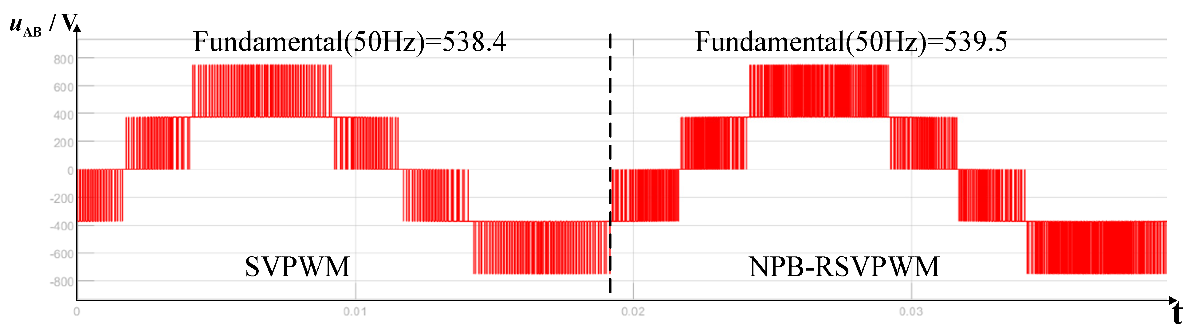 Electronics 13 01656 g013