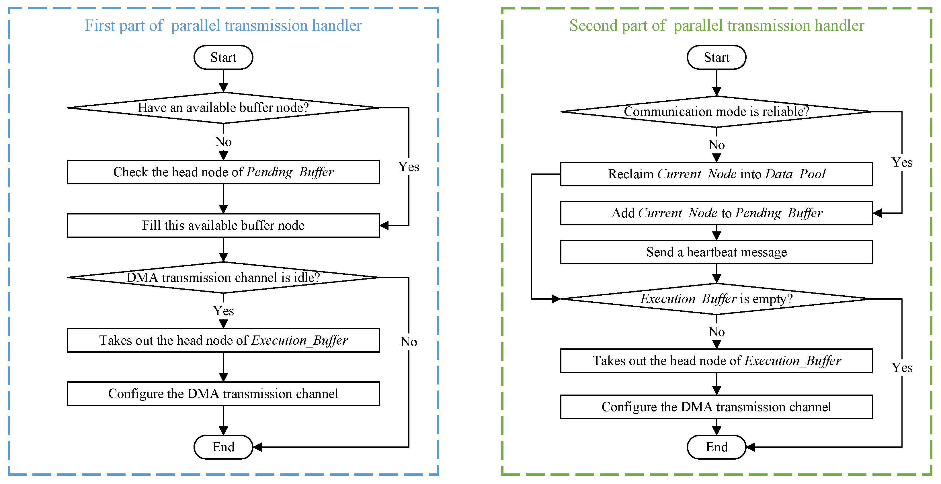 Electronics 13 01658 g009