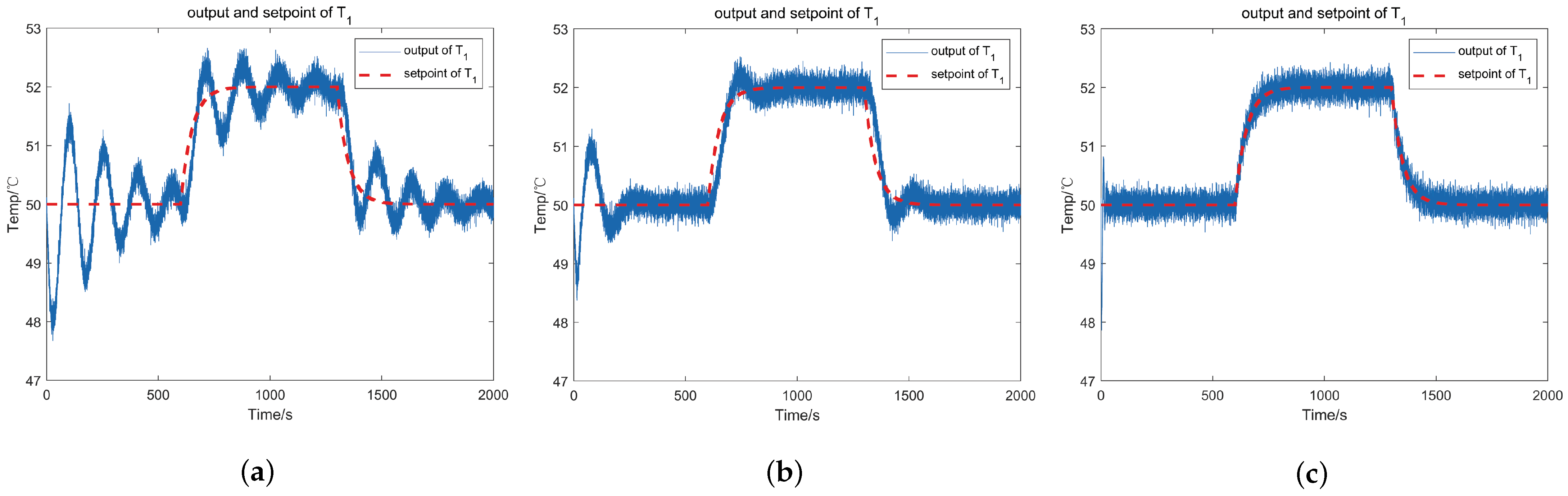 Electronics 13 01670 g004