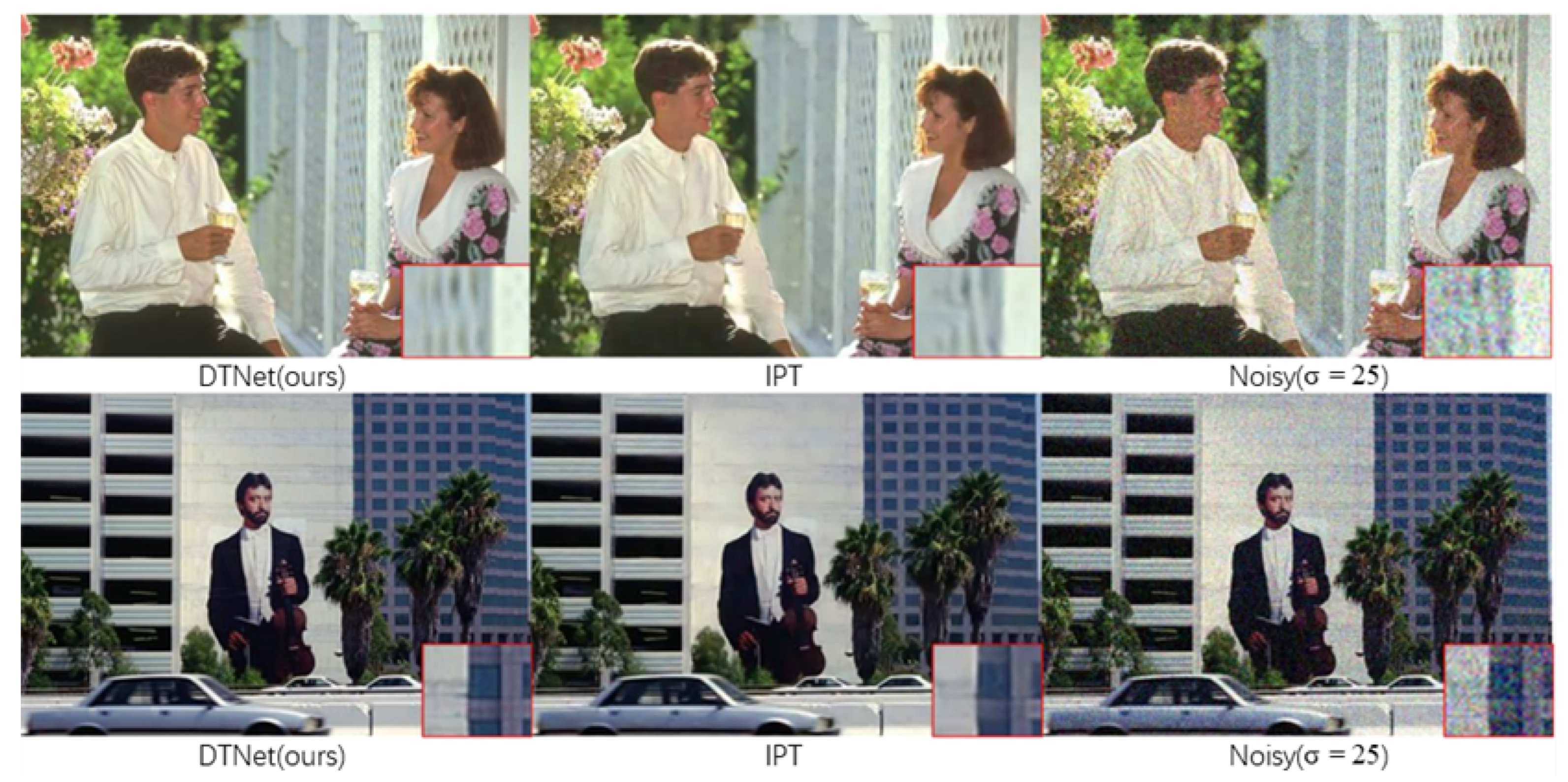 Electronics 13 01676 g003