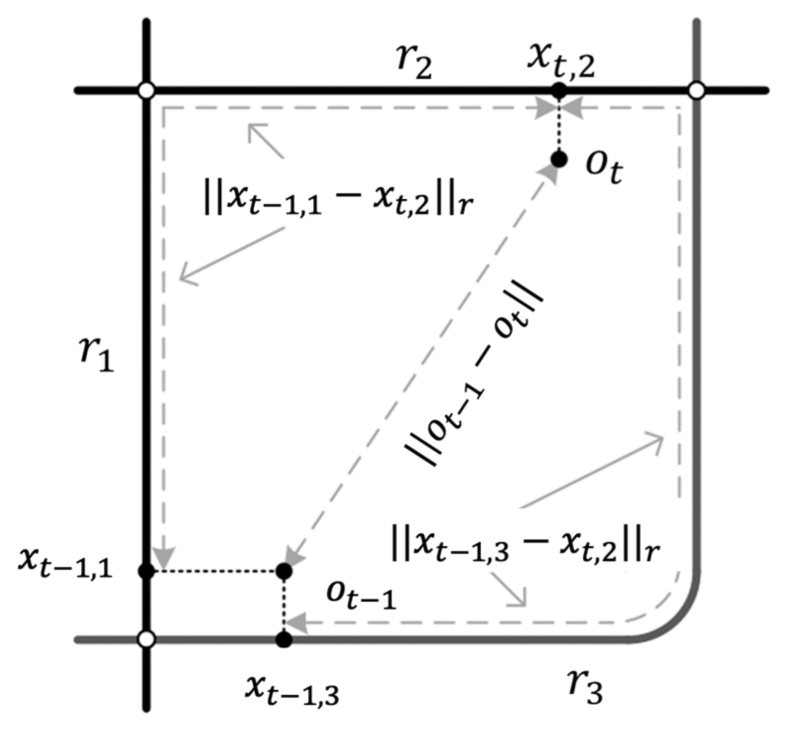 Electronics 13 01685 g001