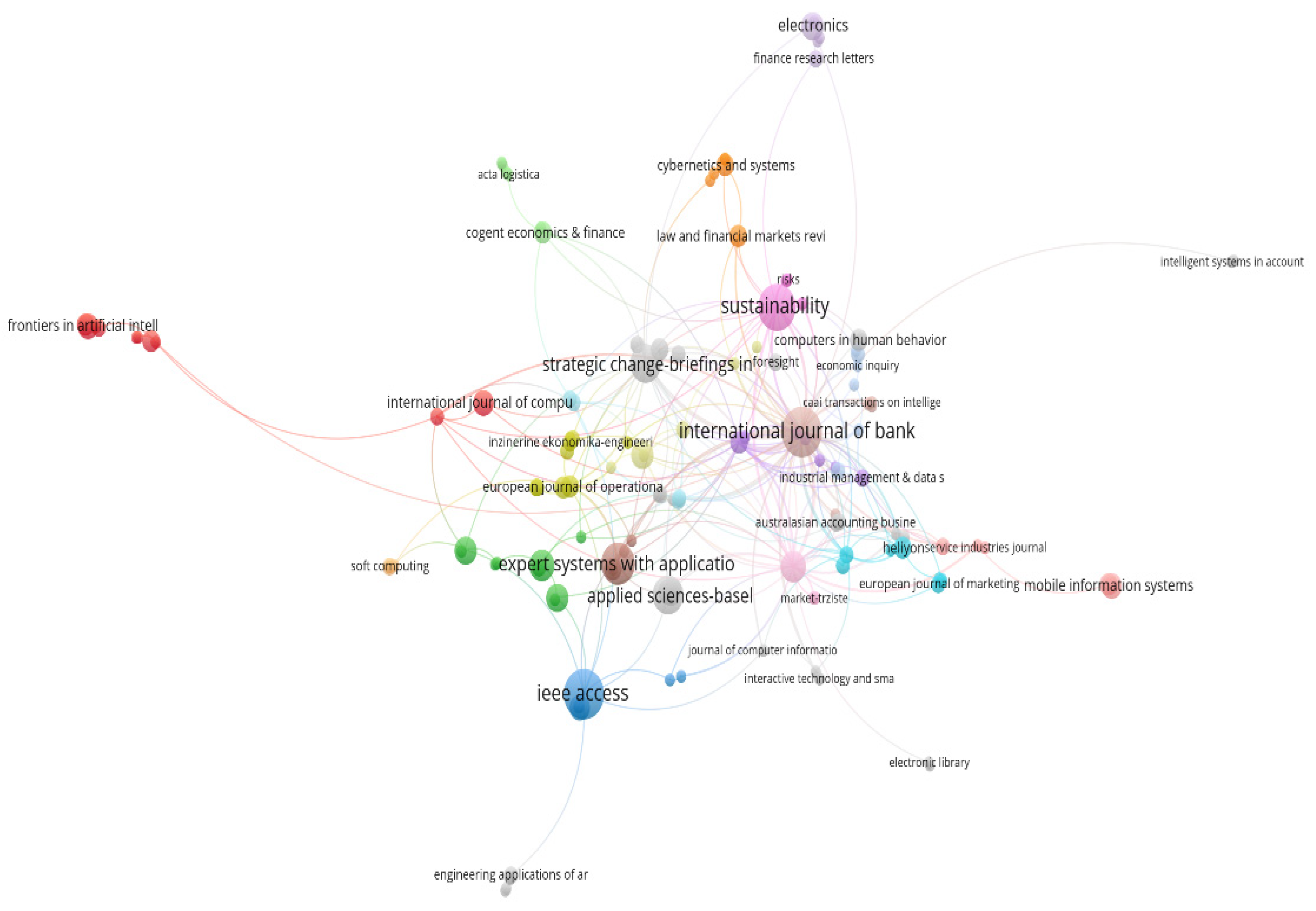 Electronics 13 01693 g007