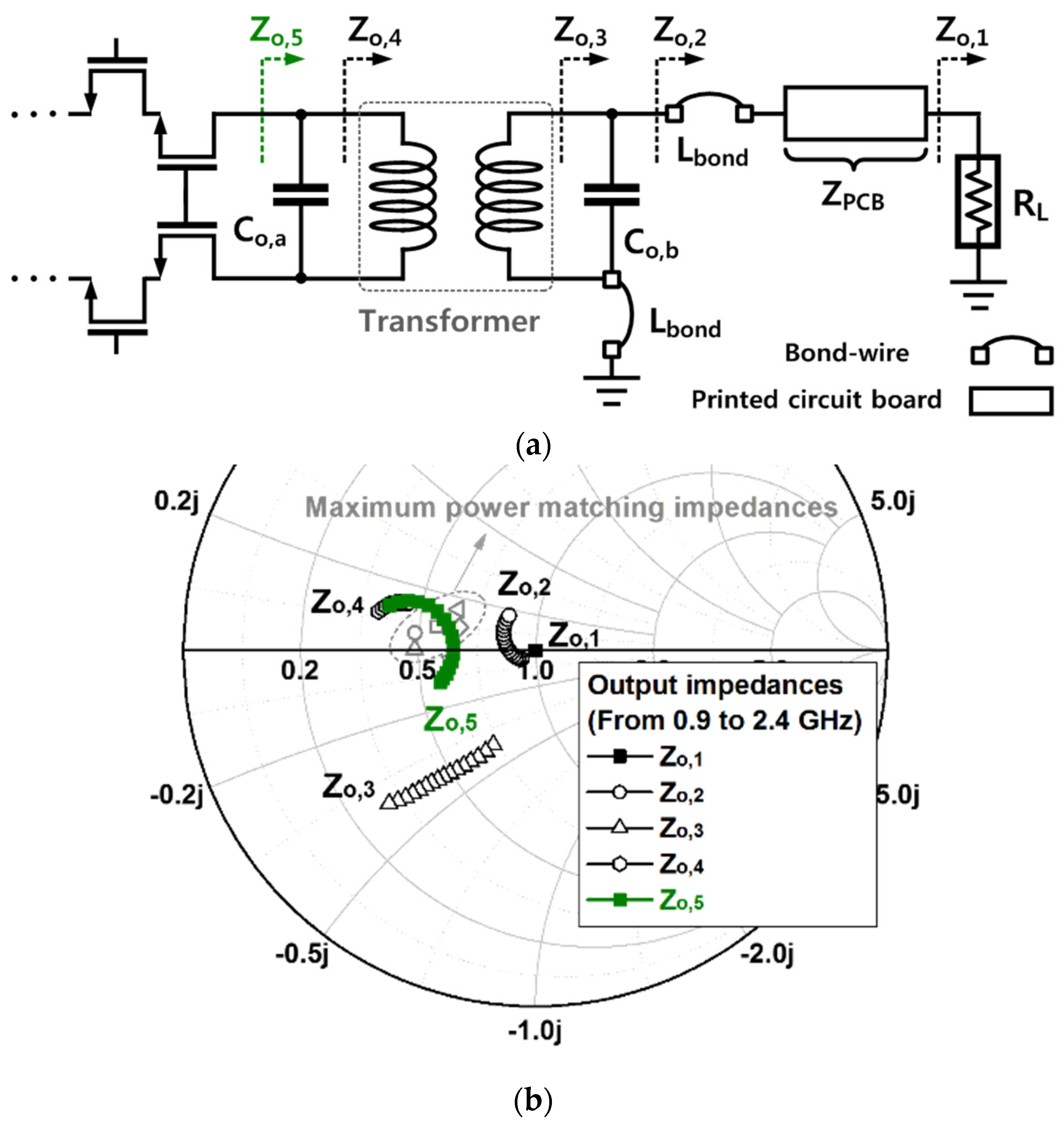 Electronics 13 01695 g004