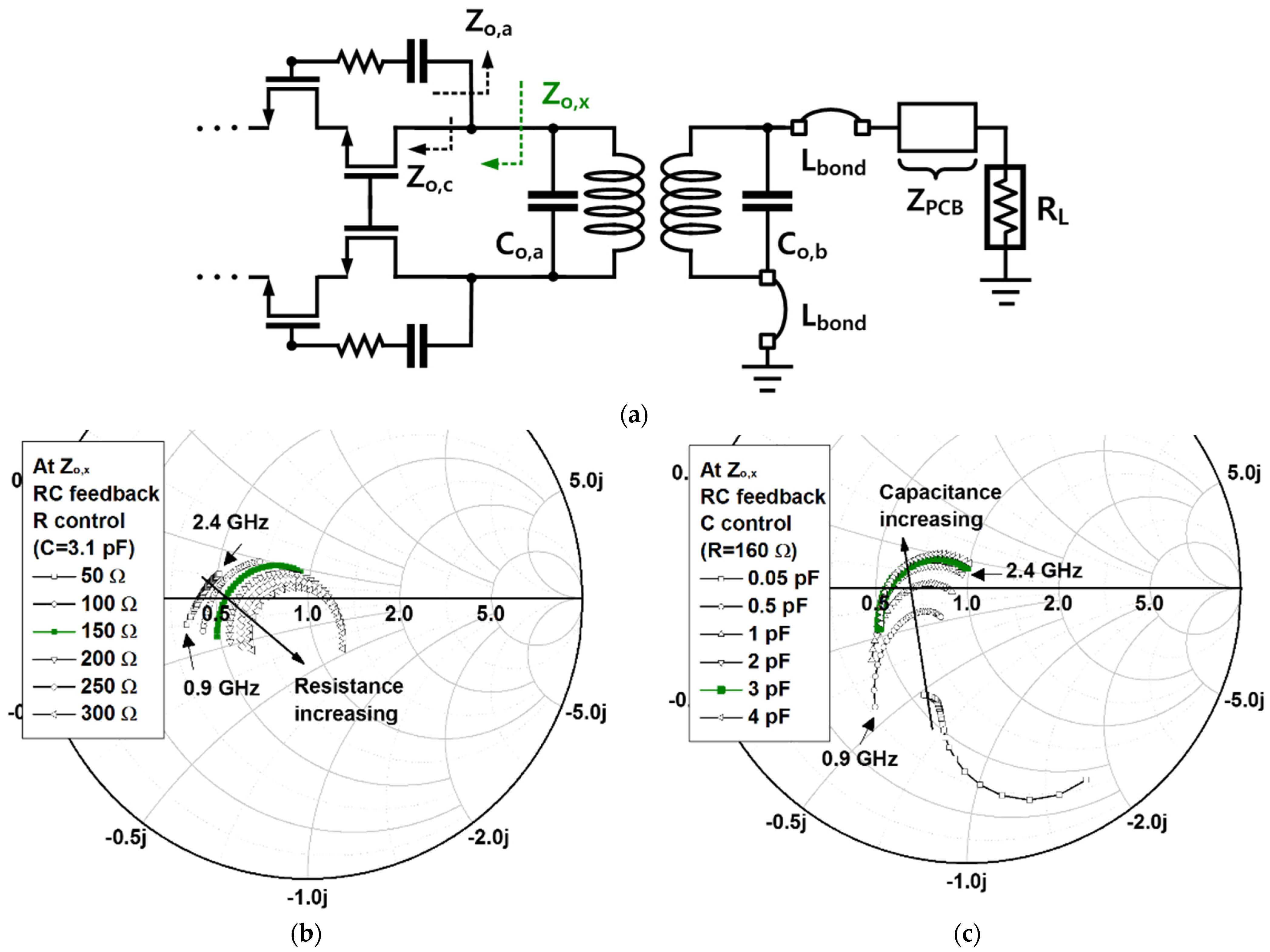 Electronics 13 01695 g007