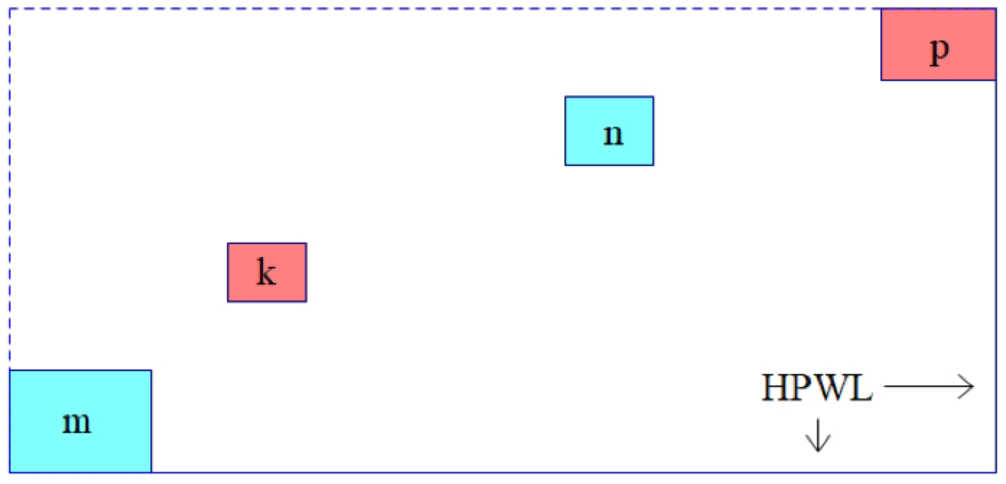 Electronics 13 01696 g002