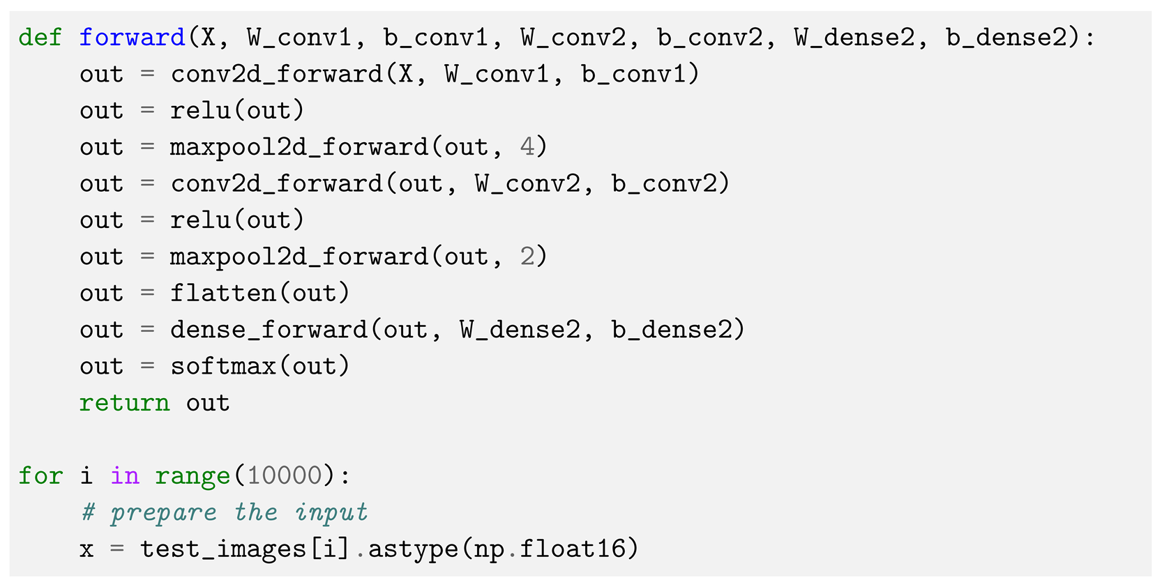 Electronics 13 01704 i004