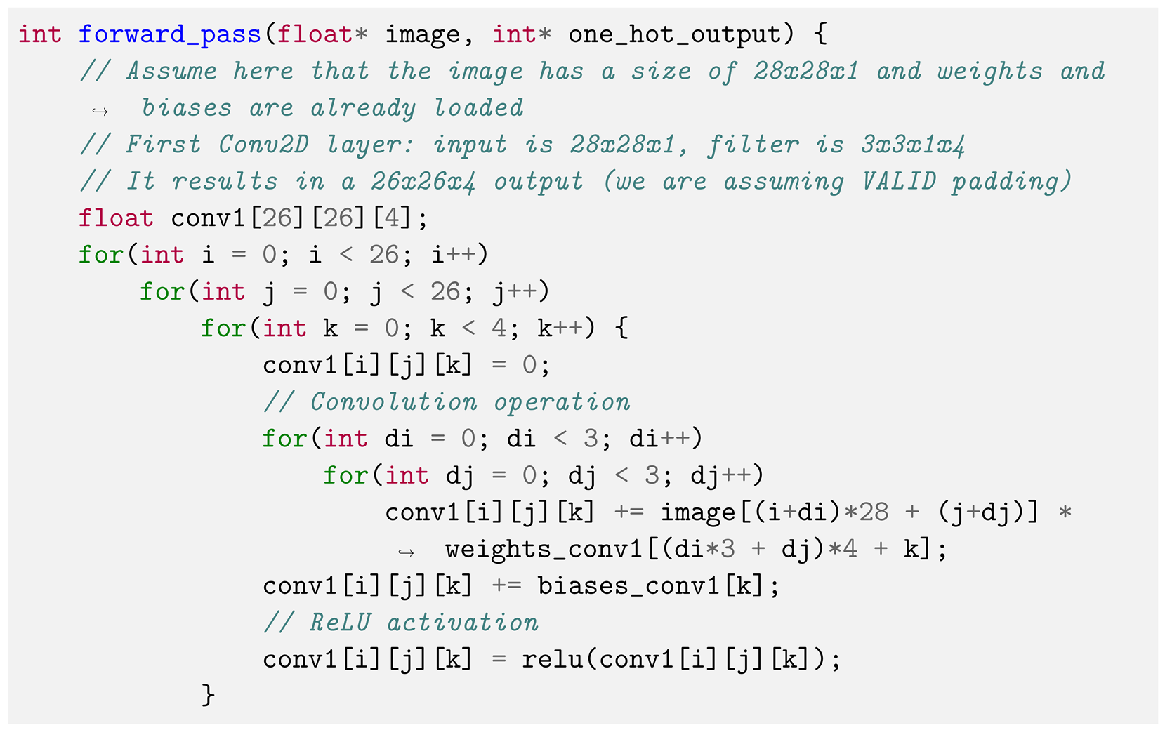 Electronics 13 01704 i009