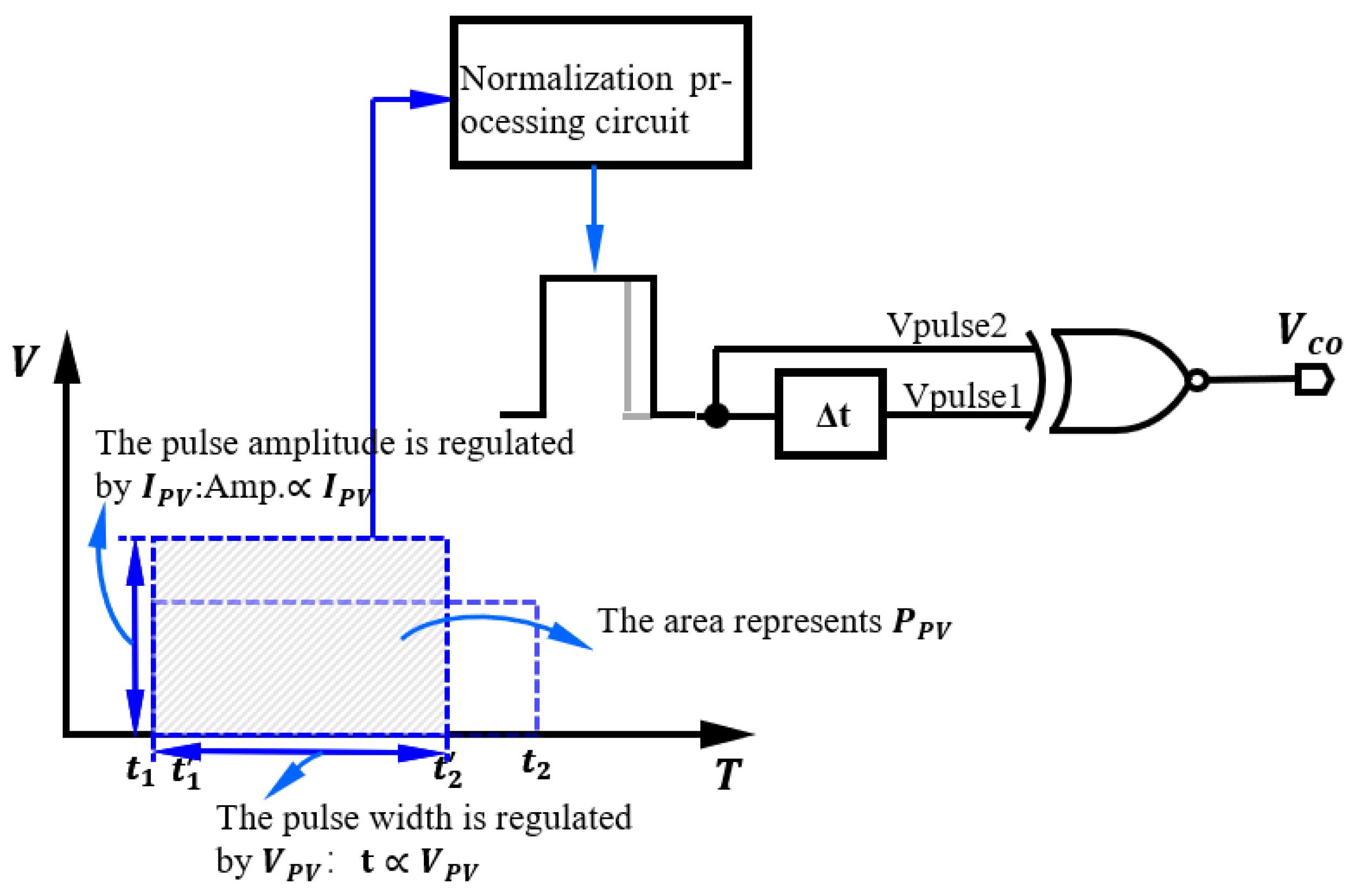 Electronics 13 01713 g004