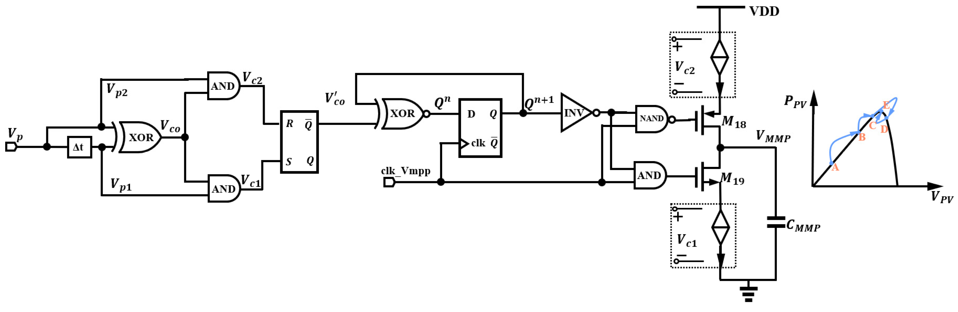 Electronics 13 01713 g010