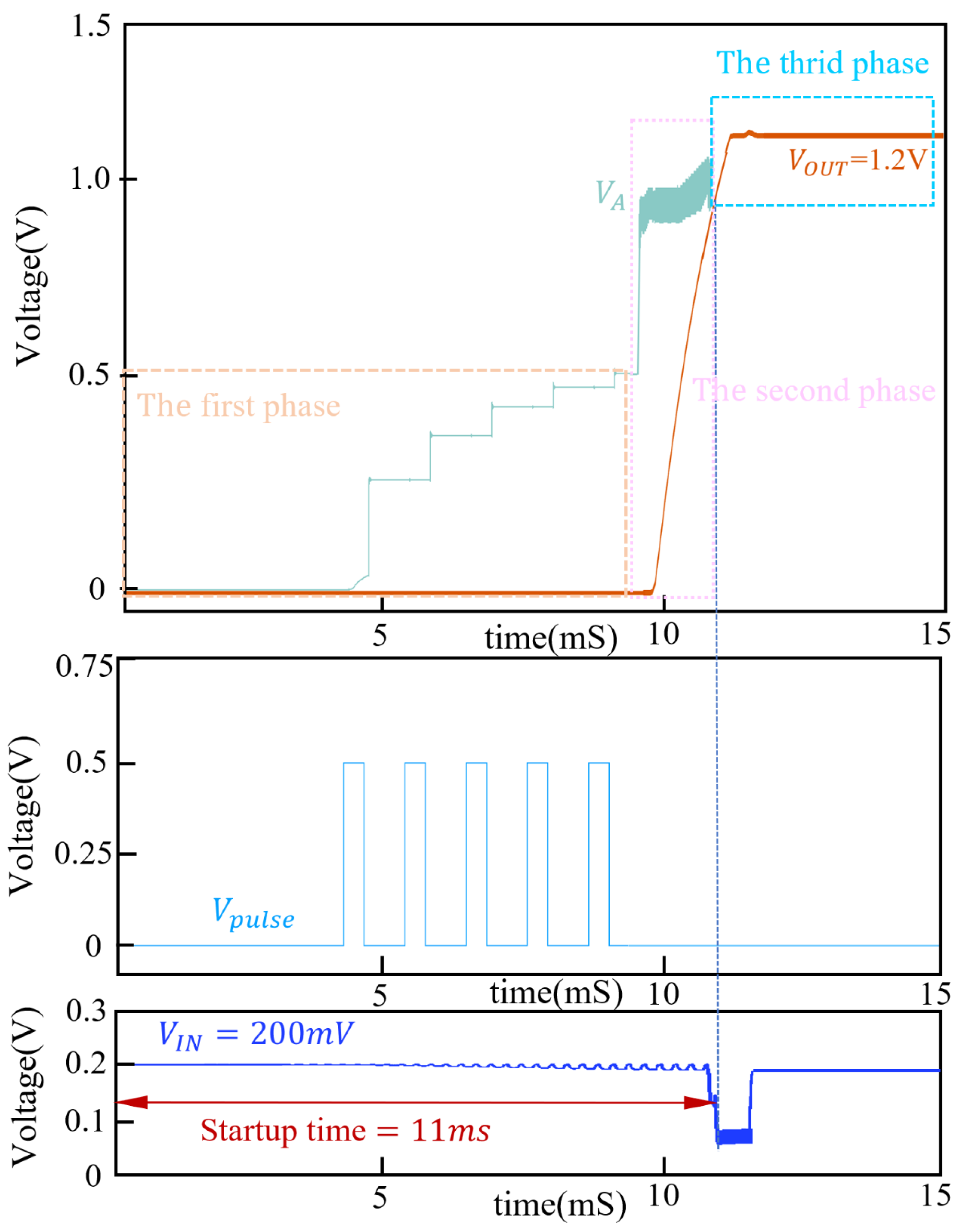 Electronics 13 01713 g011