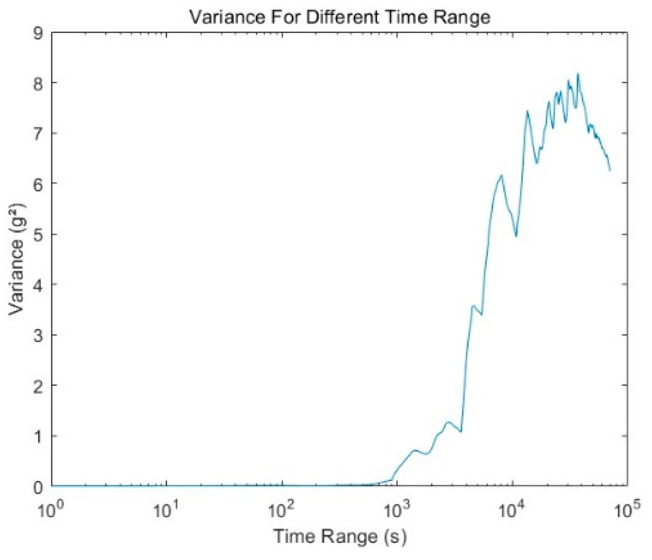 Electronics 13 01724 g008 Electronics 13 01724 g008