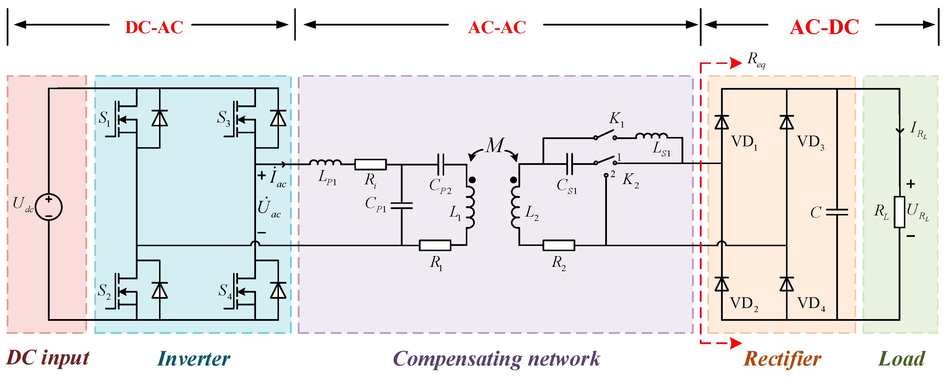 Electronics 13 01729 g001