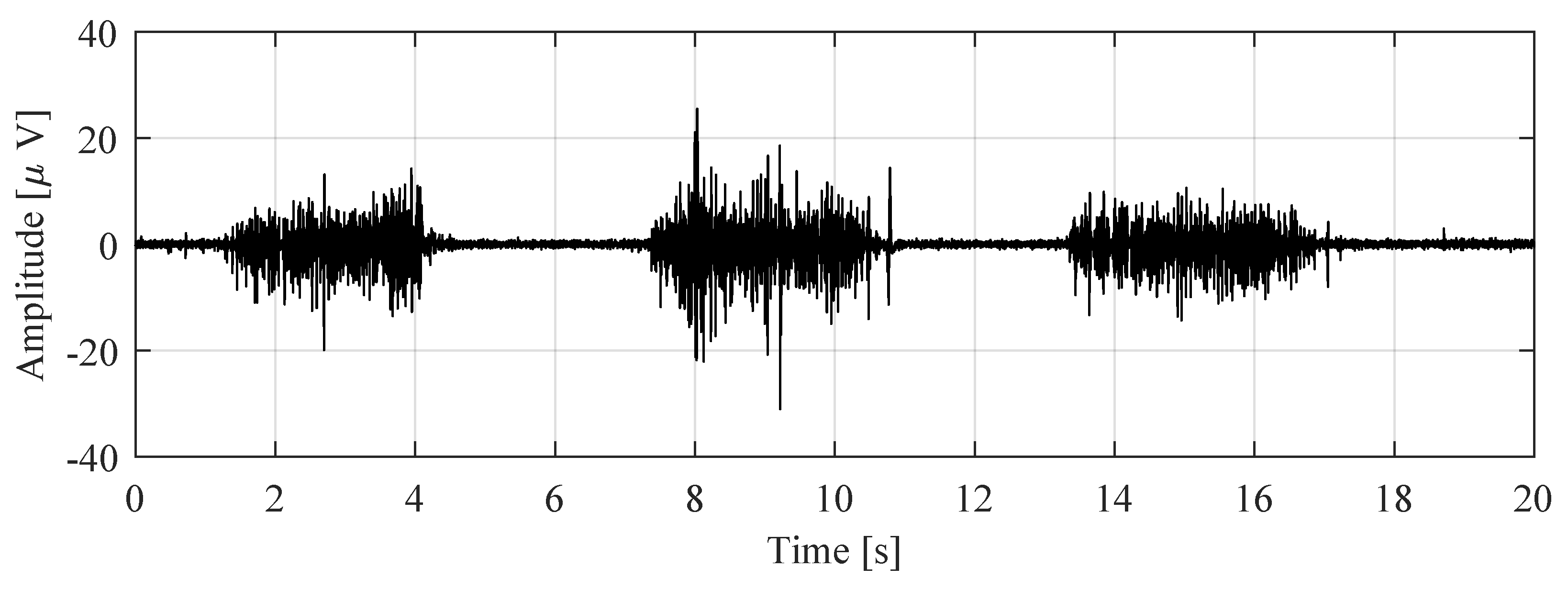 Electronics 13 01735 g008