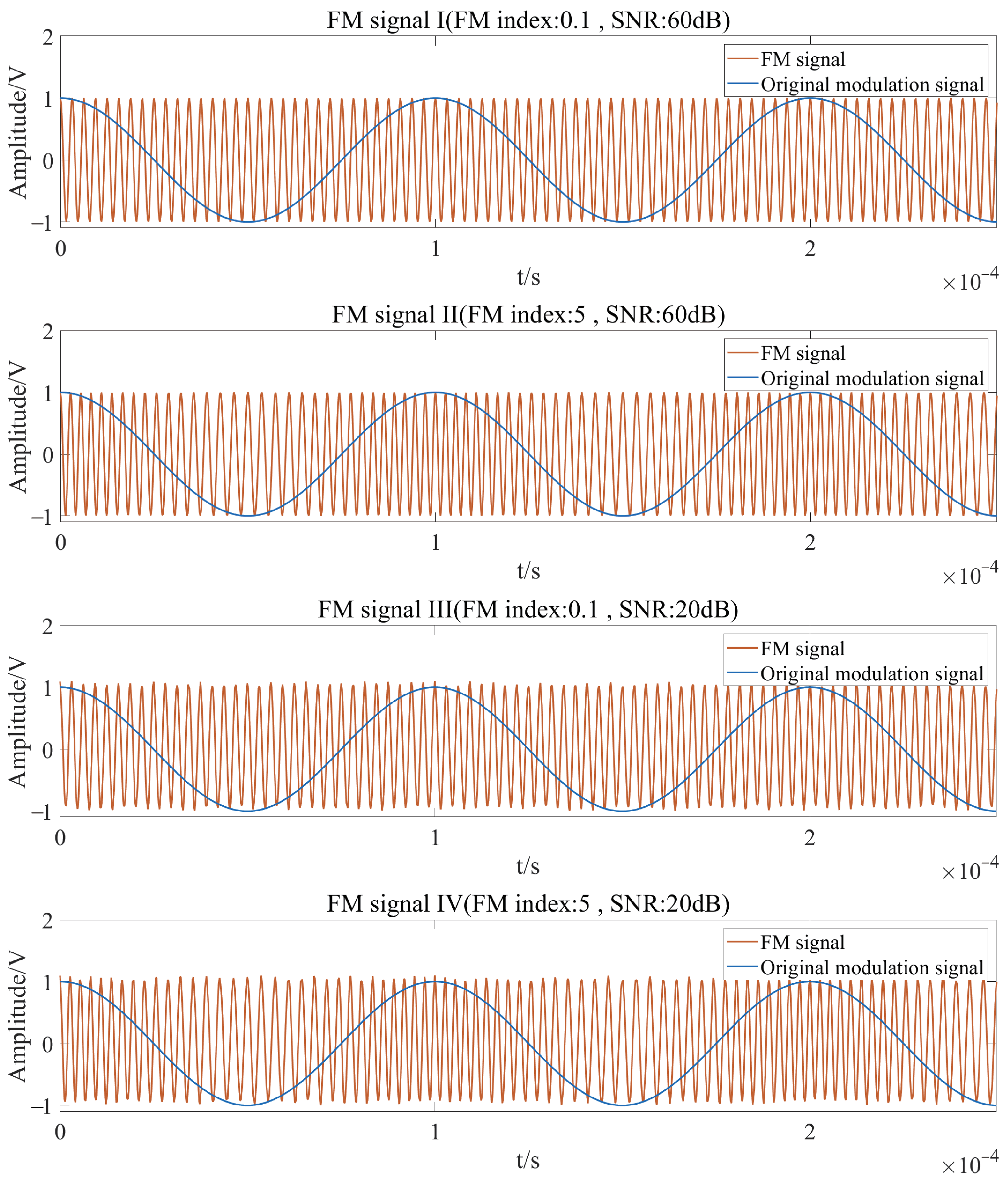 Electronics 13 01742 g003