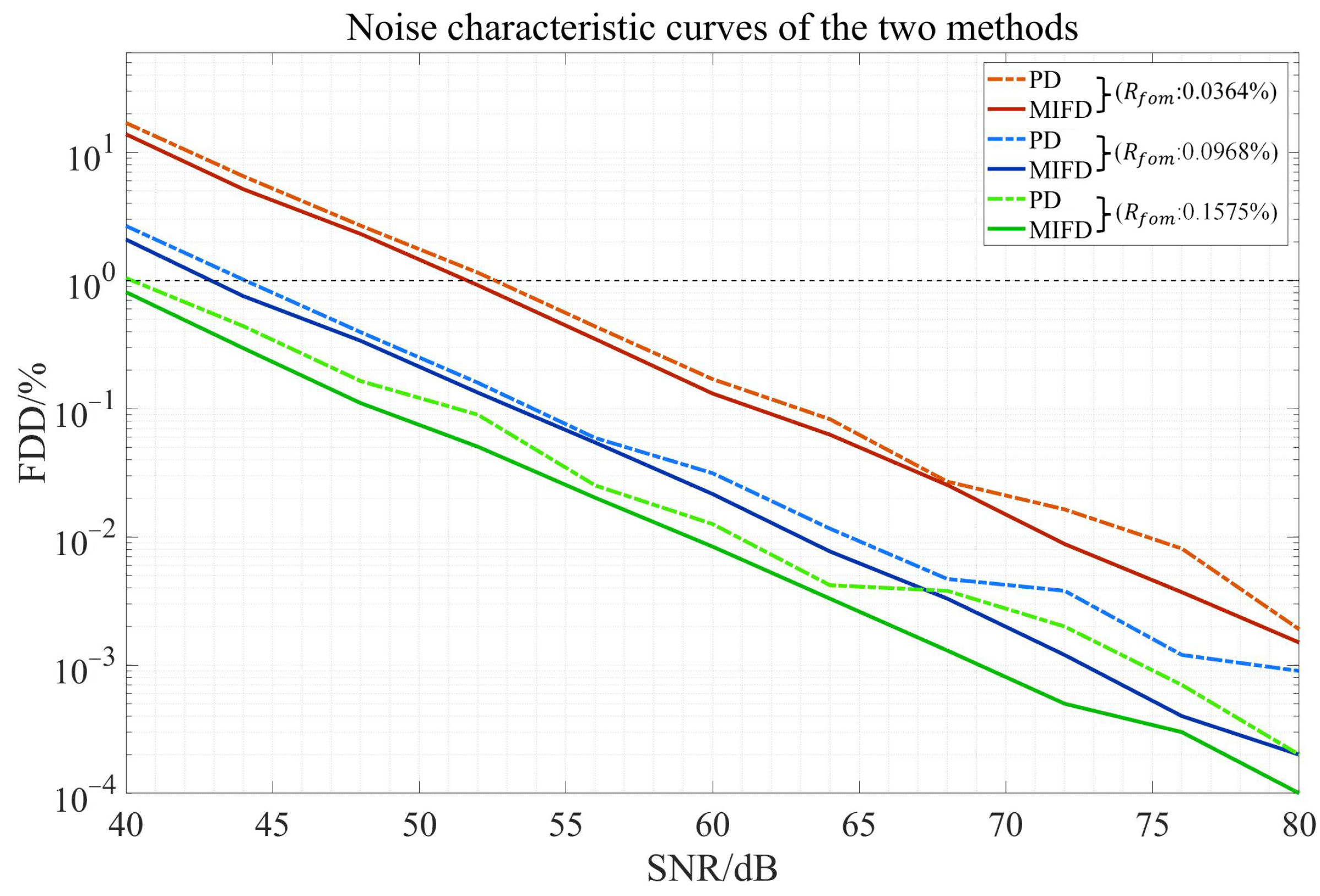 Electronics 13 01742 g010