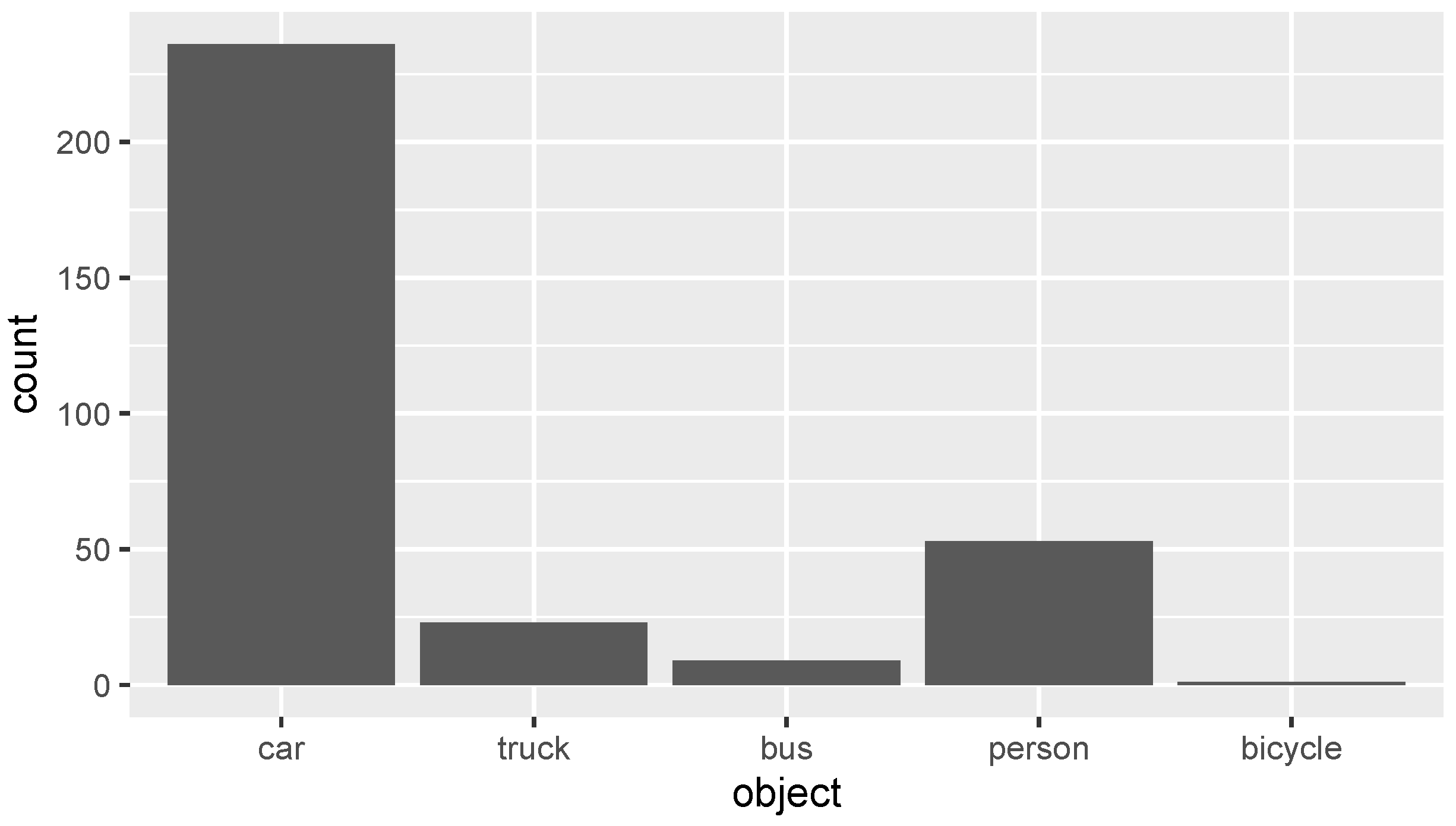 Electronics 13 01750 g003
