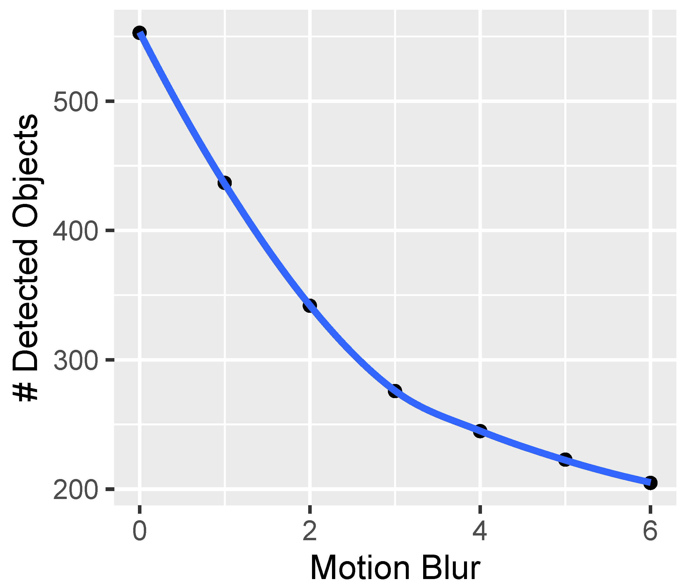 Electronics 13 01750 g008