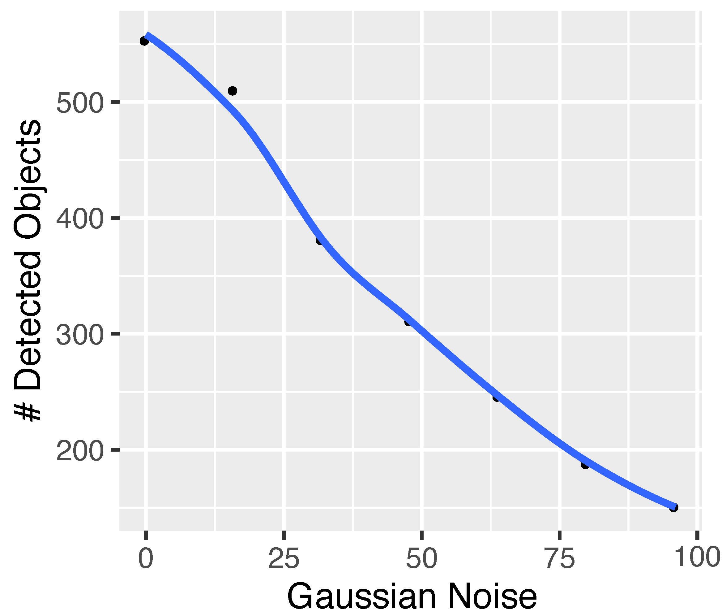 Electronics 13 01750 g009
