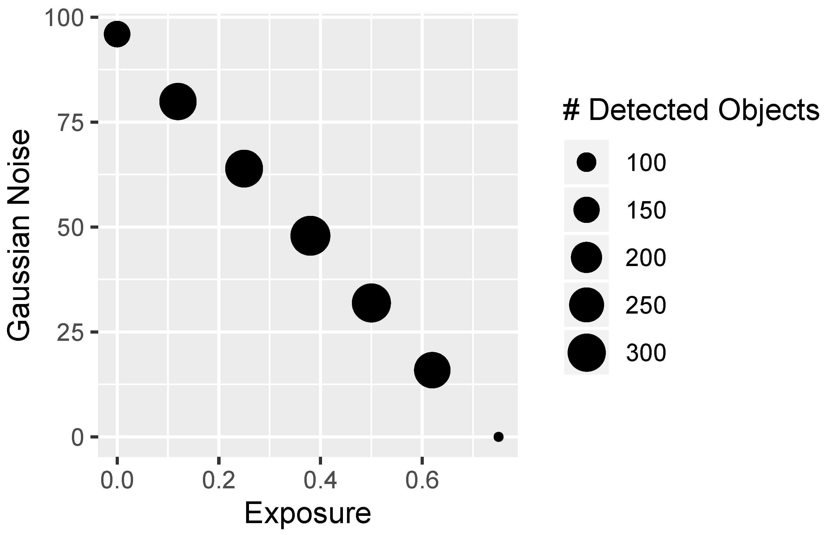 Electronics 13 01750 g013