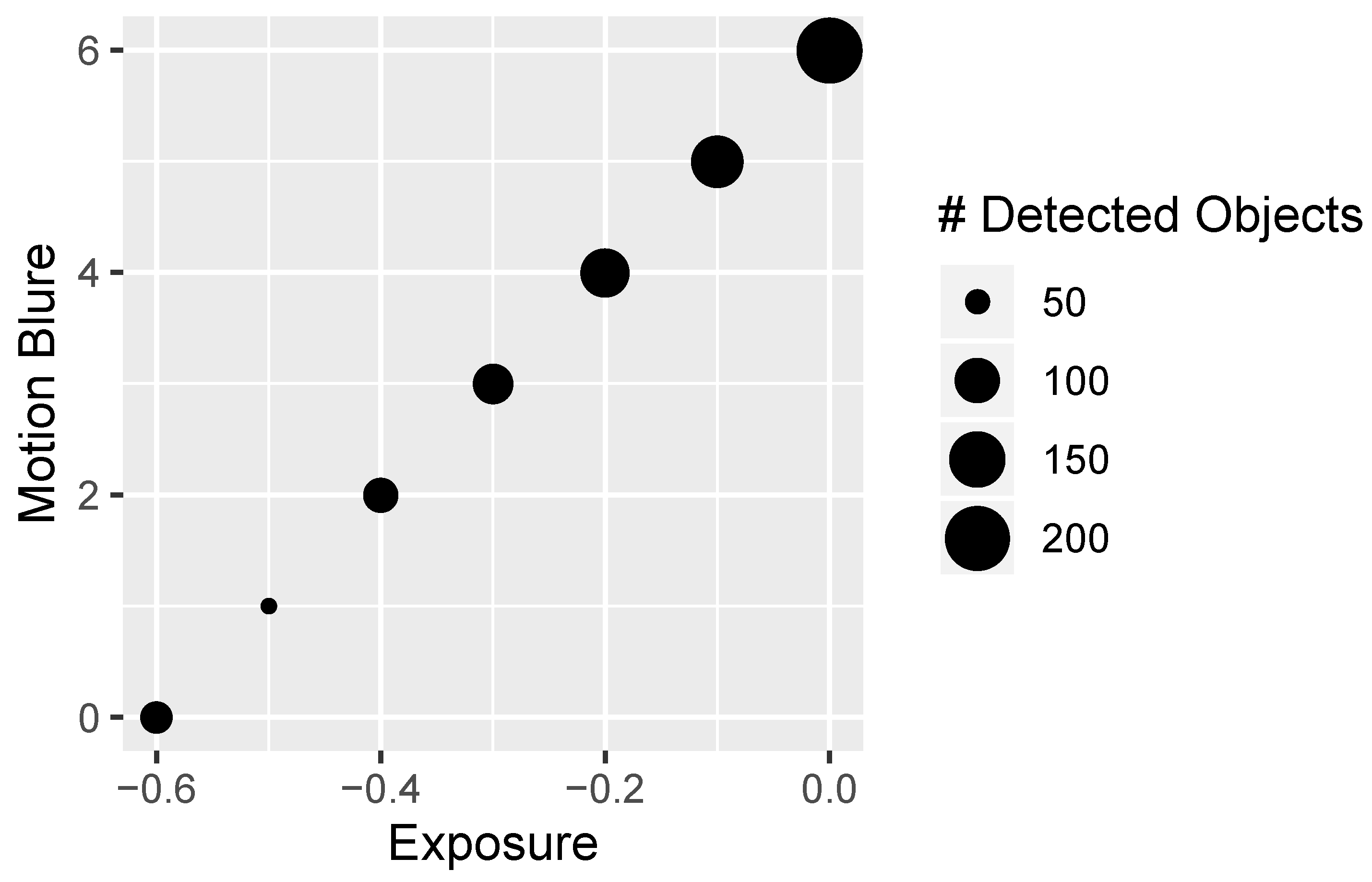 Electronics 13 01750 g015