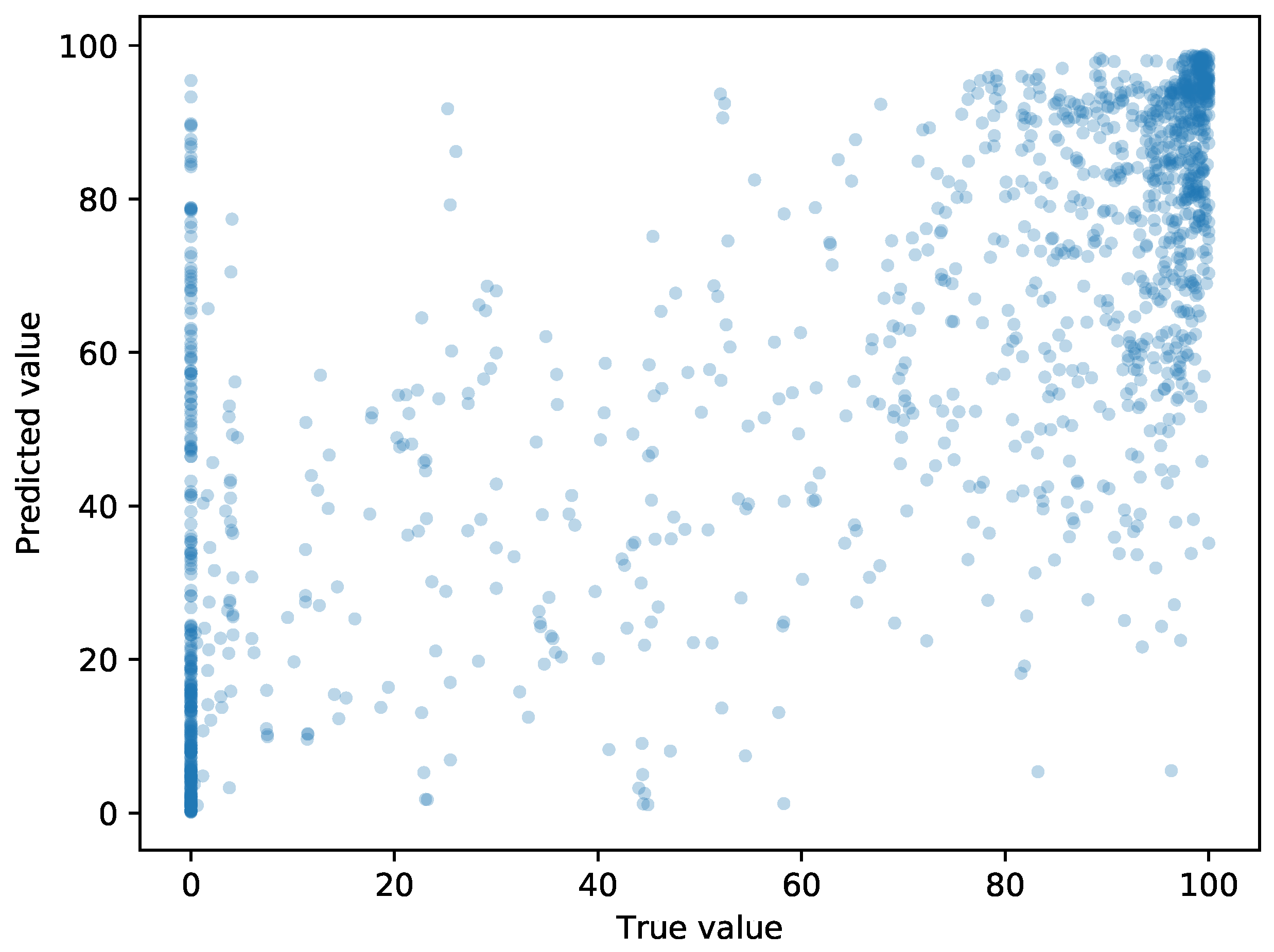 Electronics 13 01750 g016