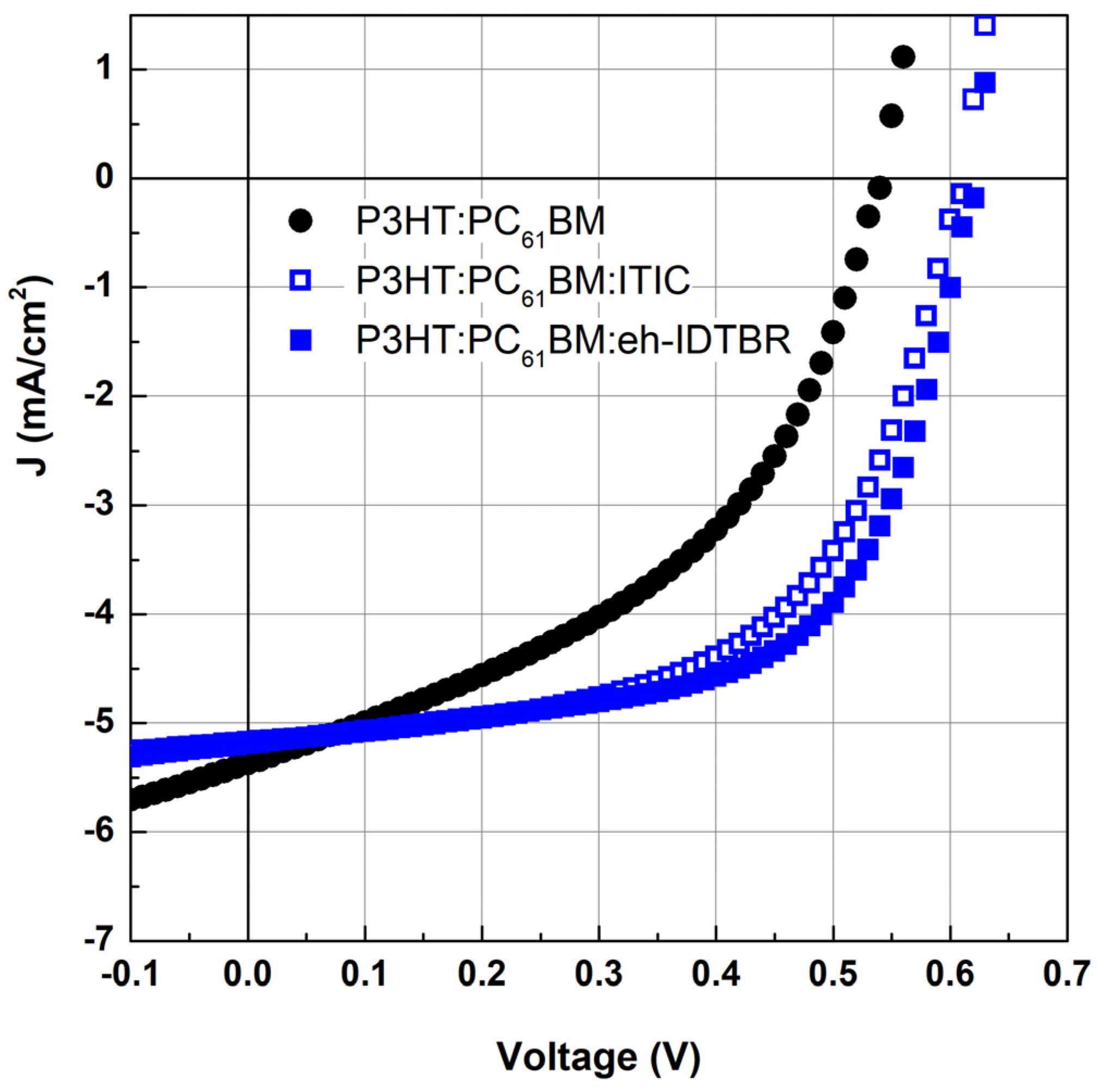 Electronics 13 01752 g003