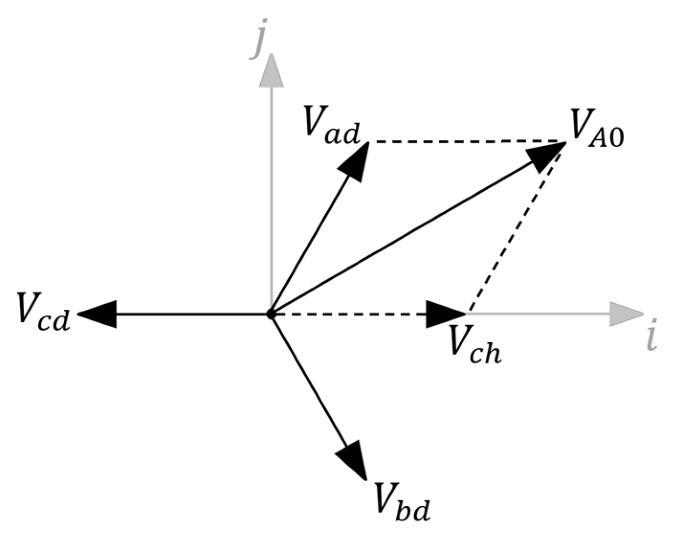 Electronics 13 01755 g003