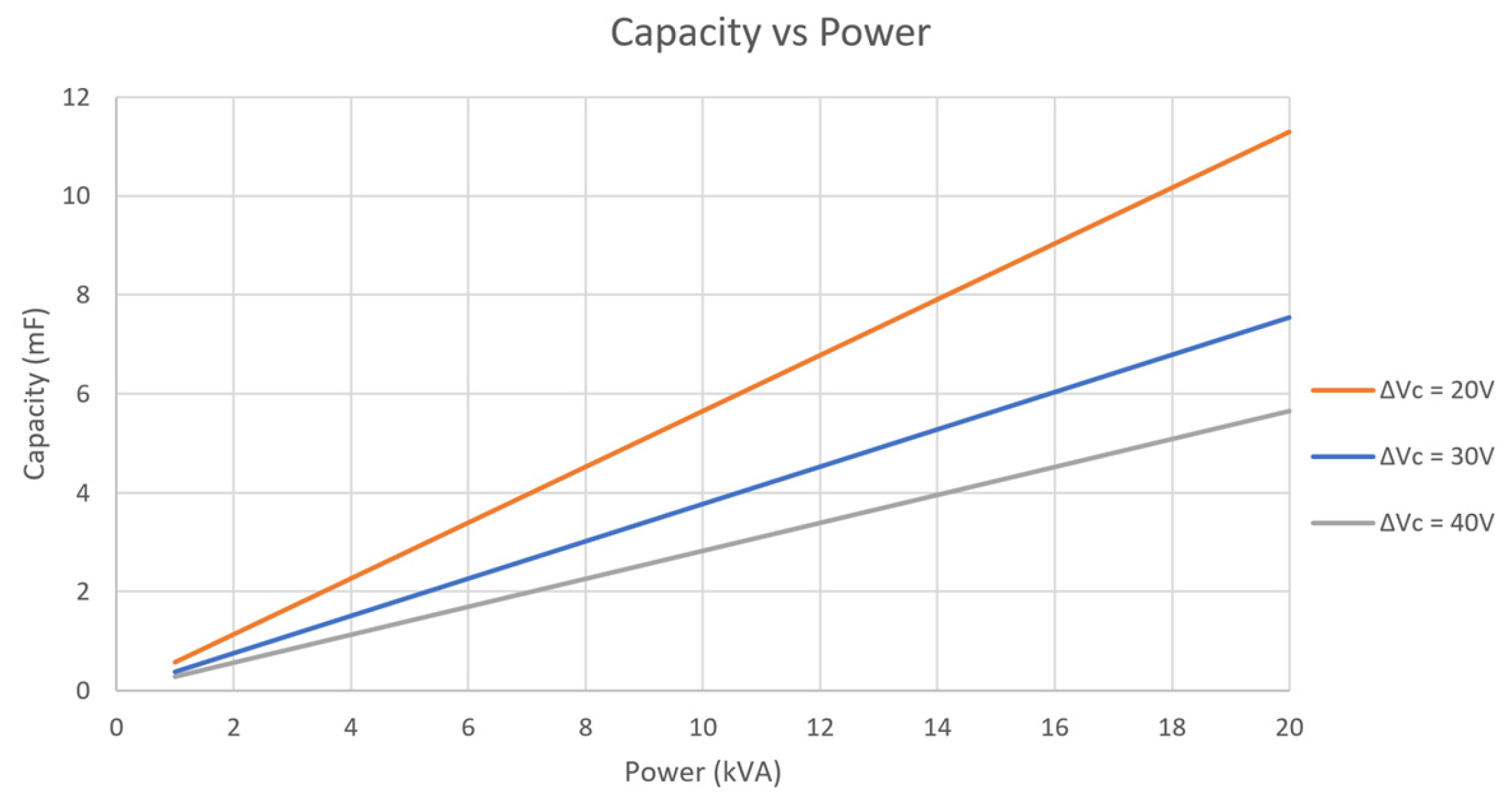 Electronics 13 01755 g005