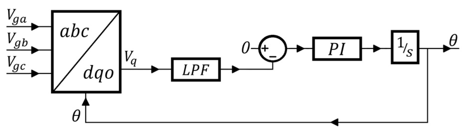 Electronics 13 01755 g008