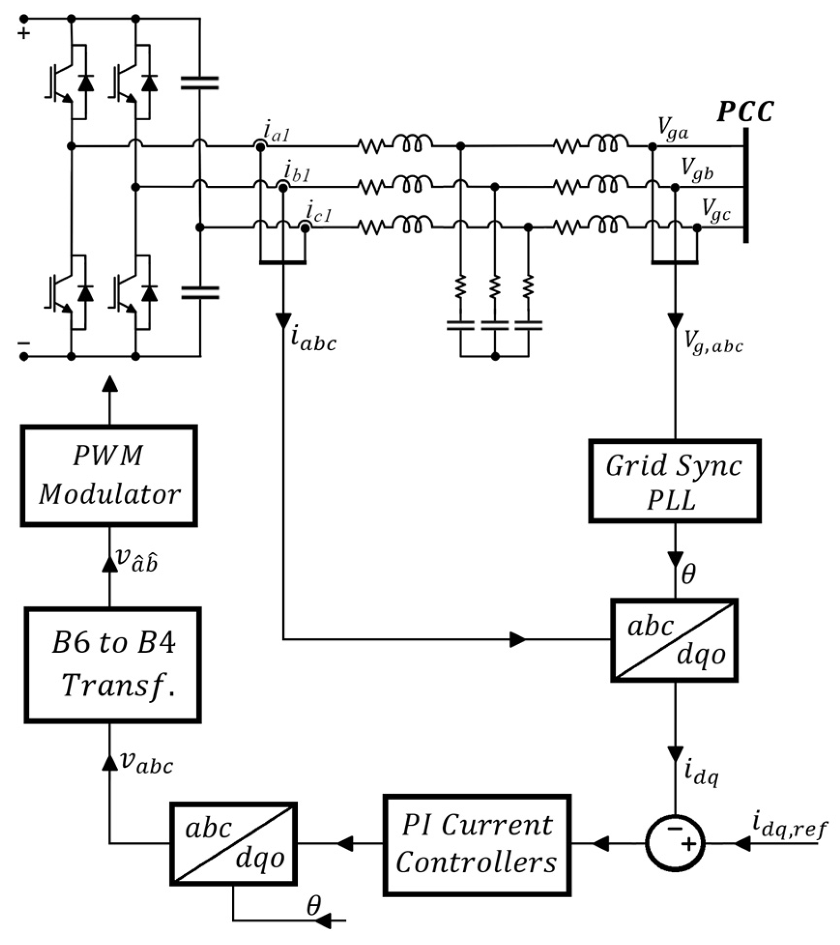 Electronics 13 01755 g010