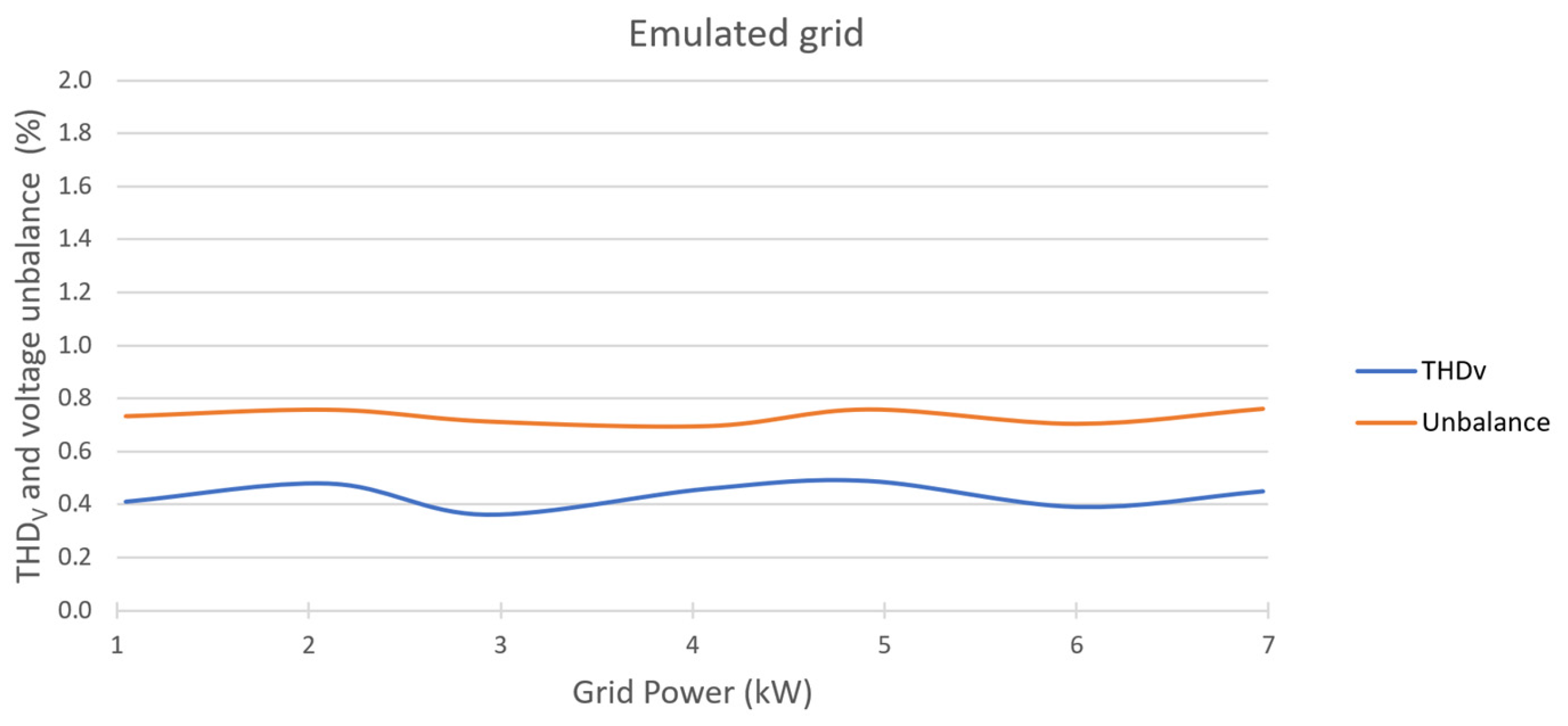 Electronics 13 01755 g018