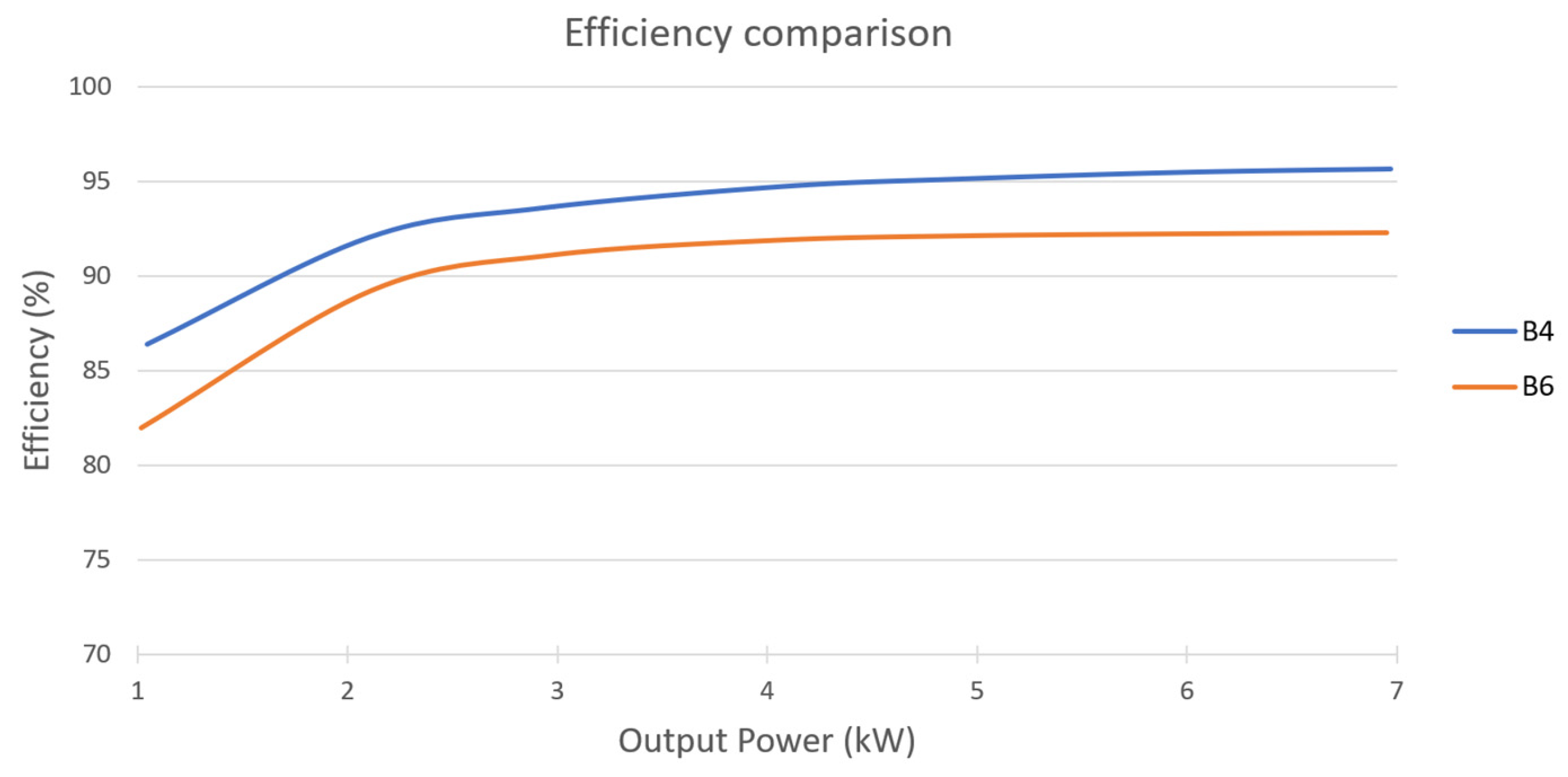 Electronics 13 01755 g019