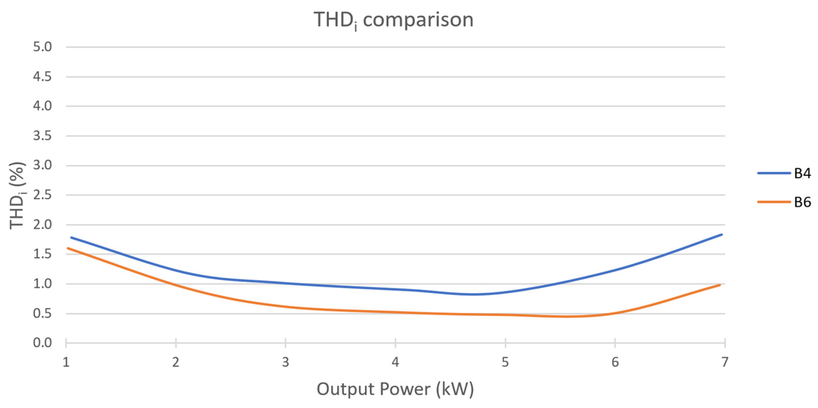 Electronics 13 01755 g020