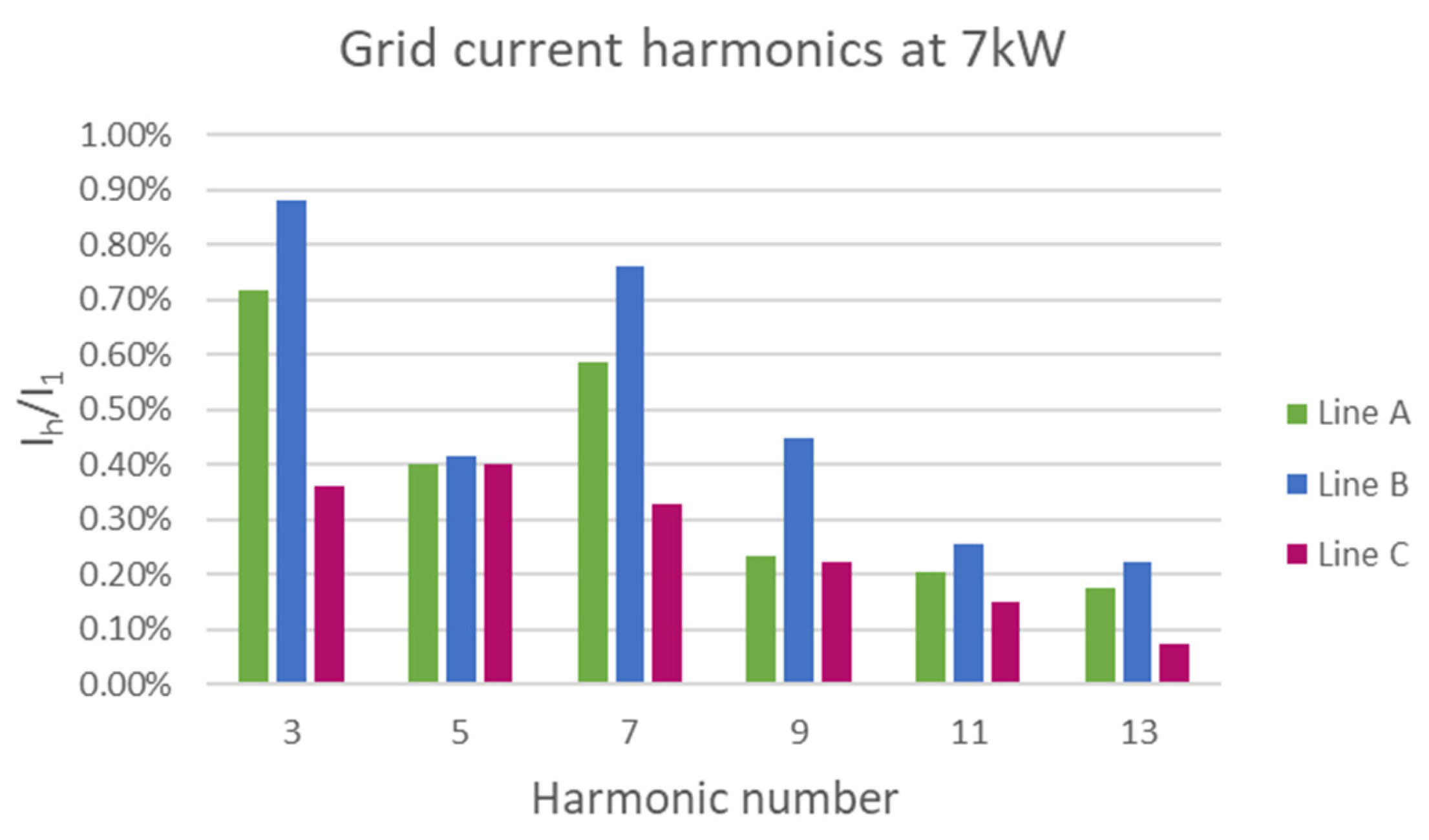 Electronics 13 01755 g021
