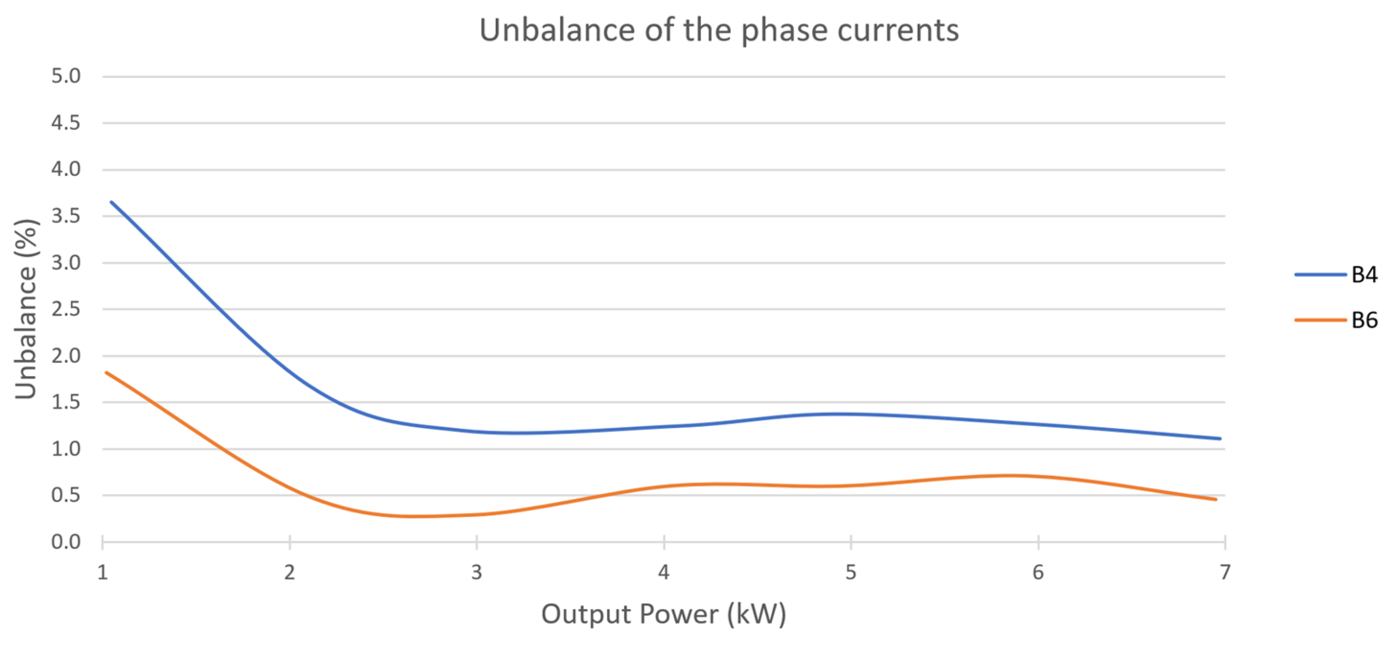 Electronics 13 01755 g023