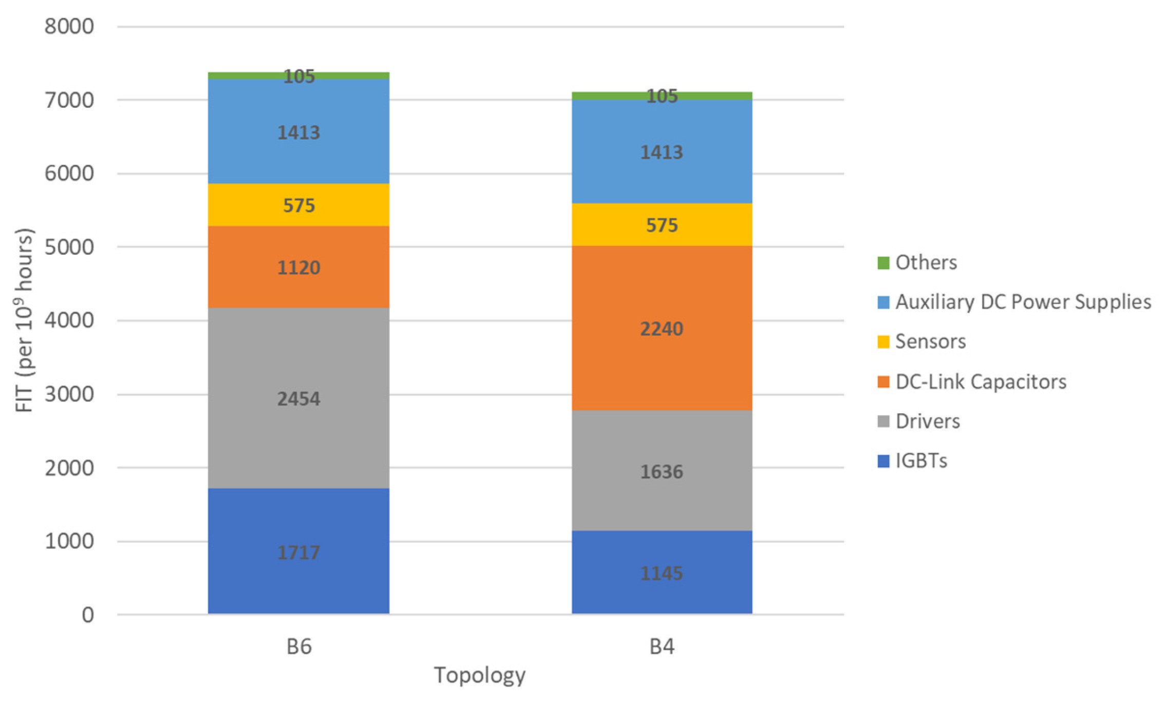 Electronics 13 01755 g025