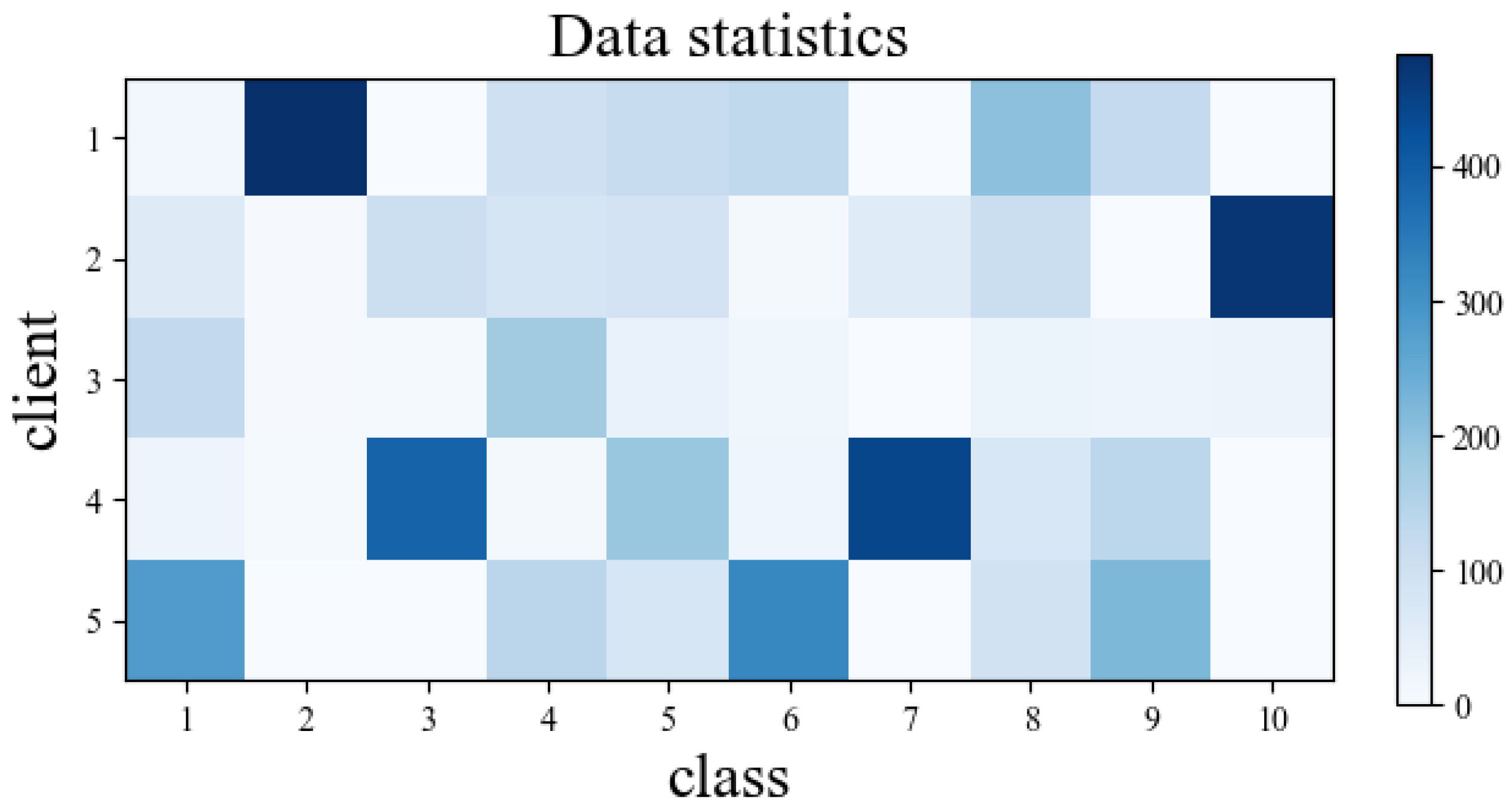 Electronics 13 01772 g002