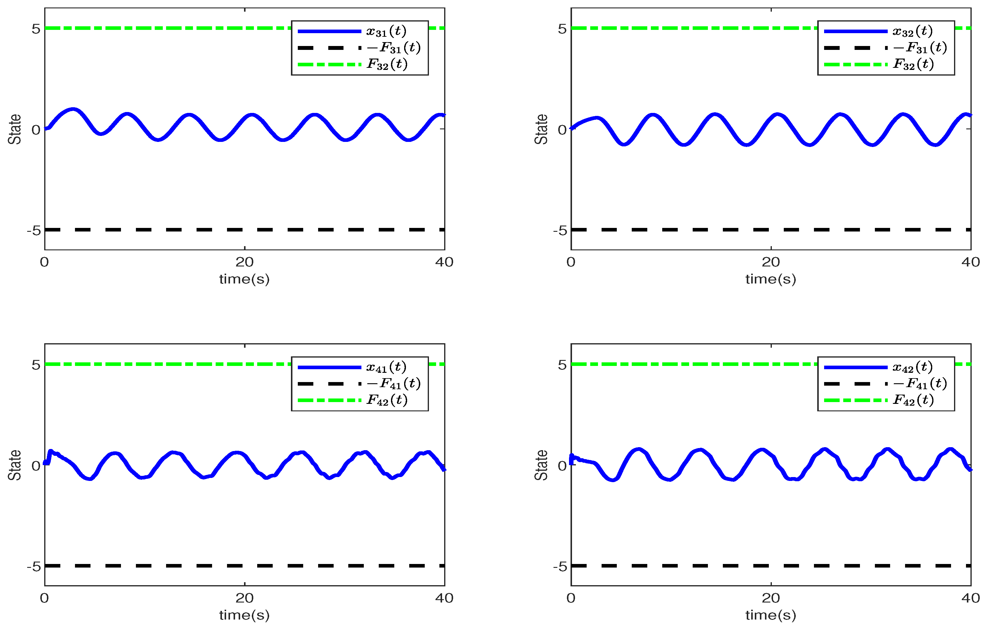 Electronics 13 01773 g003