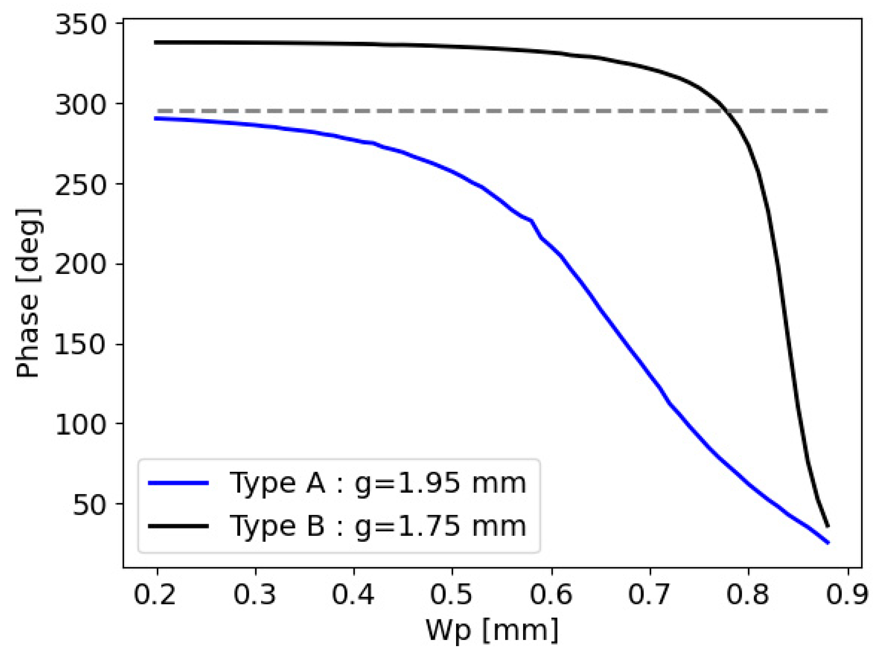 Electronics 13 01779 g005